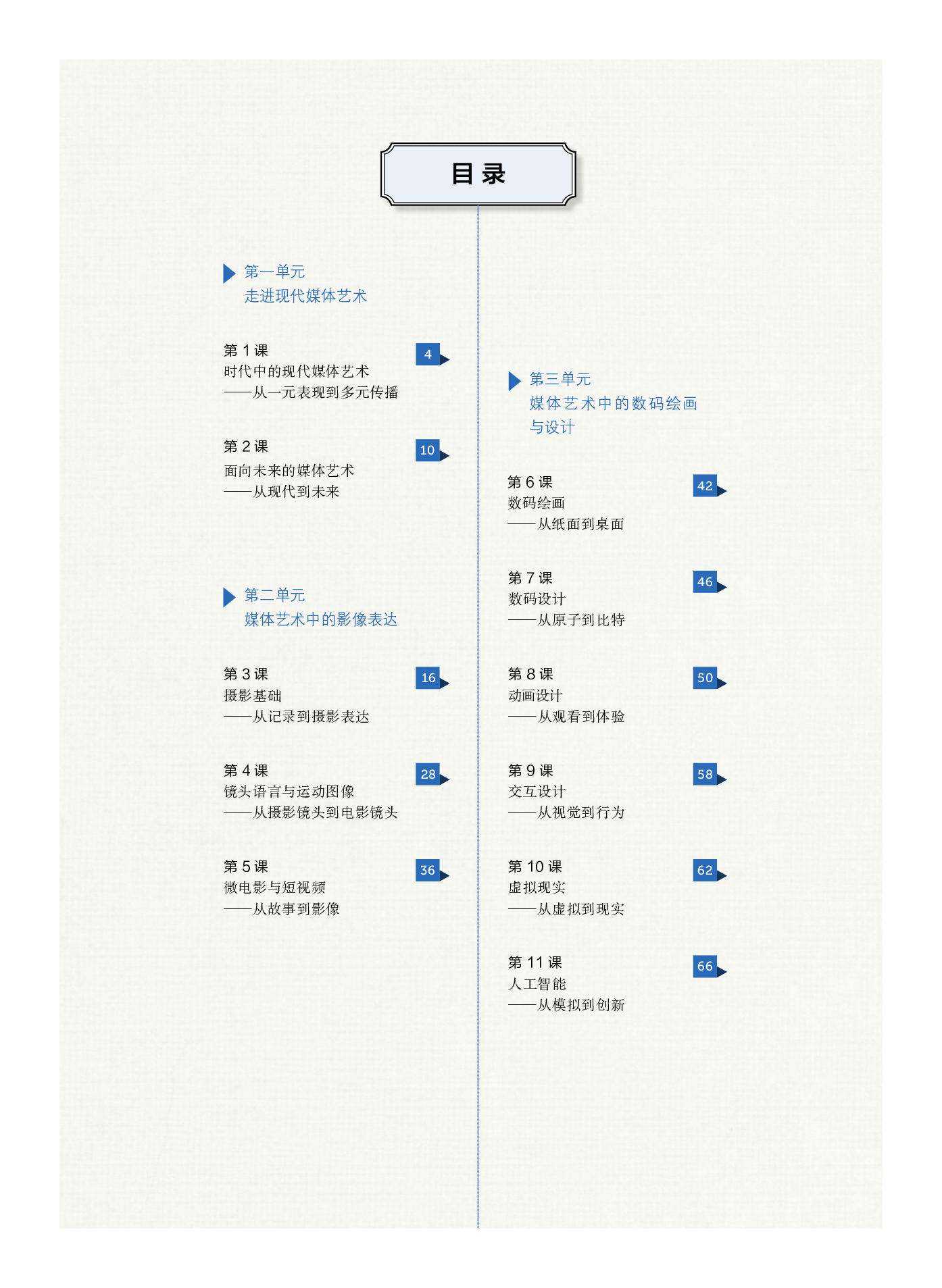 沪教版 美术 选修6【高清教材】.pdf 第5页