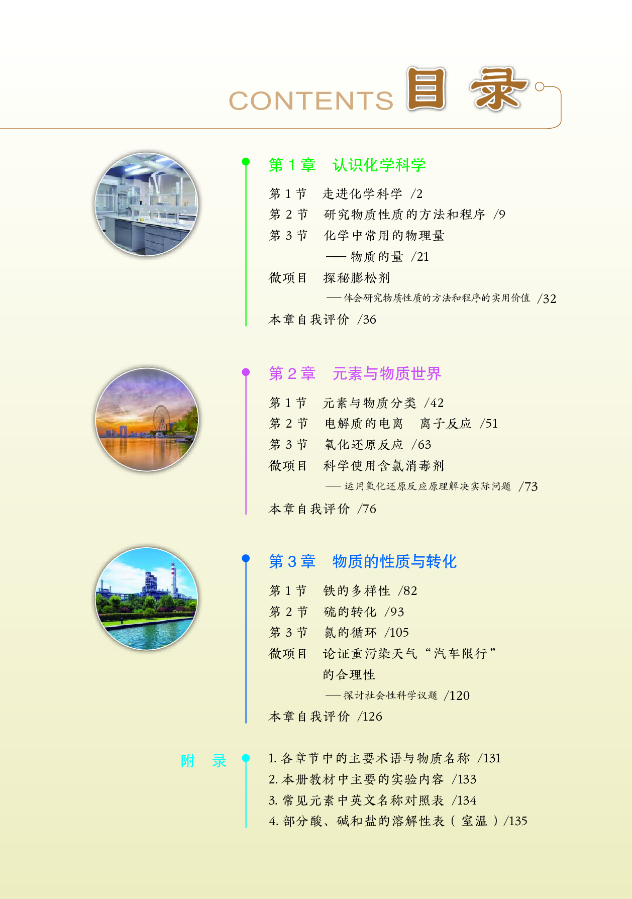 鲁科版化学必修第一册【高清教材】.pdf 第6页