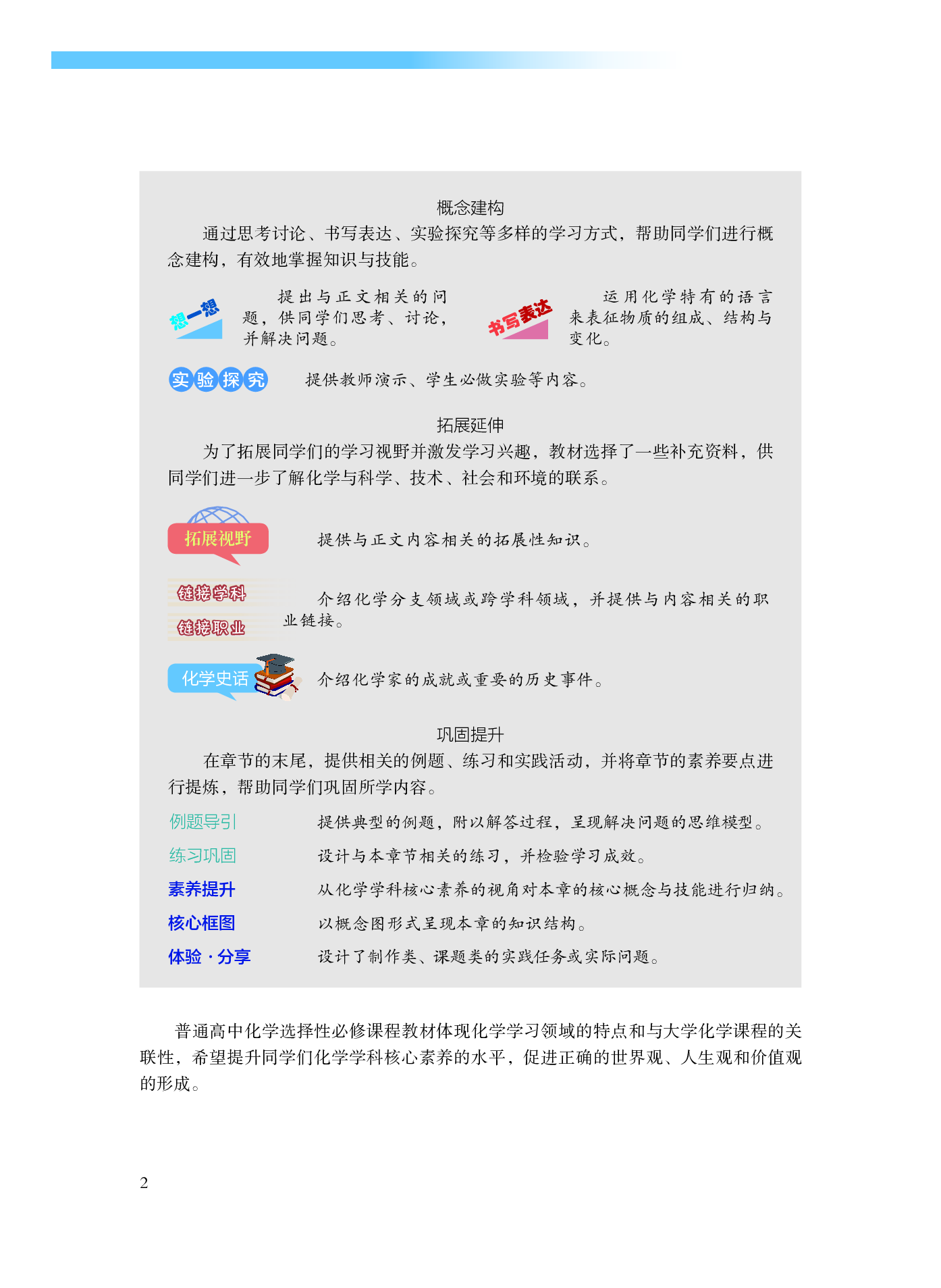 沪科技化学选修第一册【高清教材】.pdf 第5页