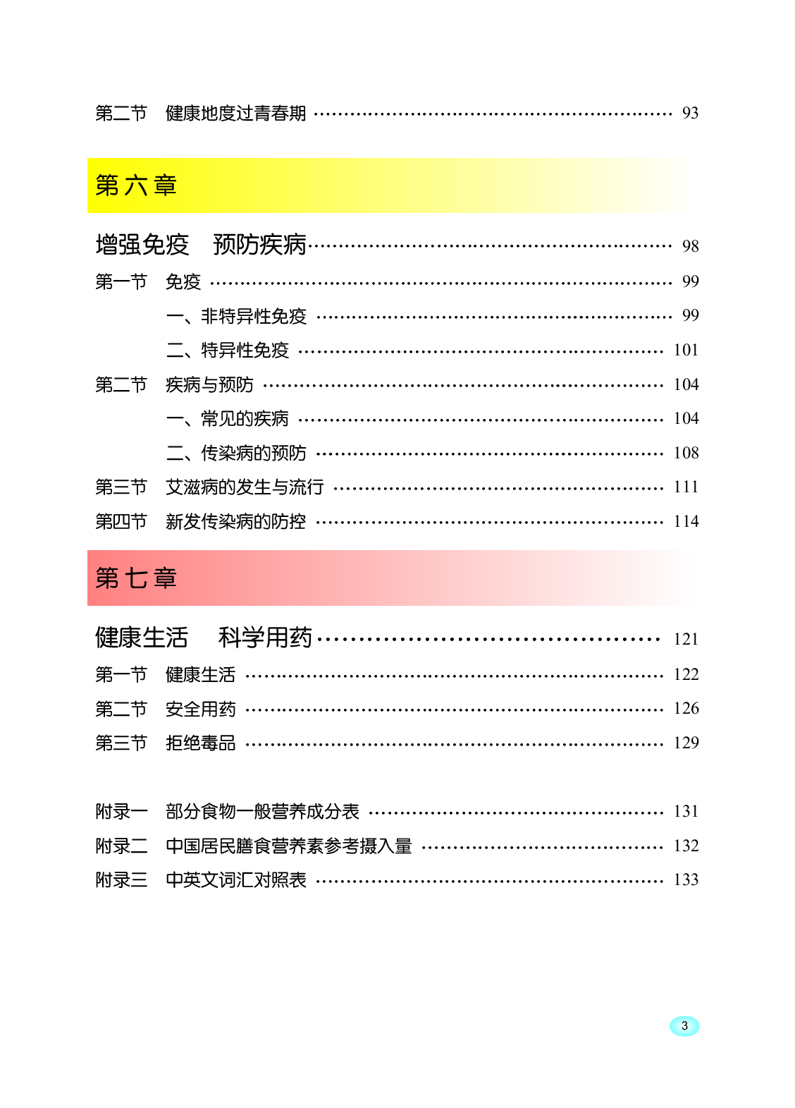 冀少版7年级生物下册【高清教材】.pdf 第6页