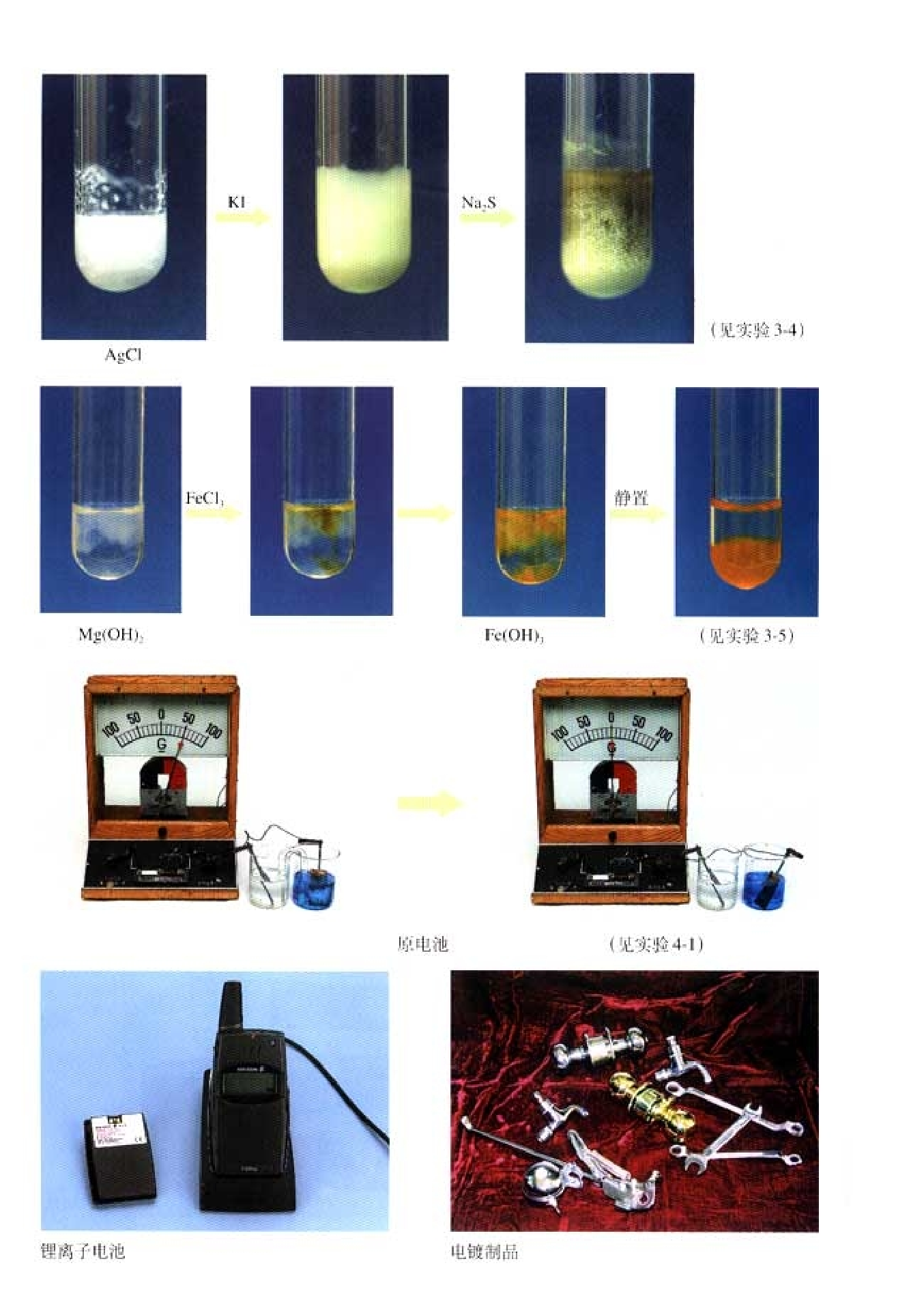 高中化学选修4 化学反应原理.pdf 第2页