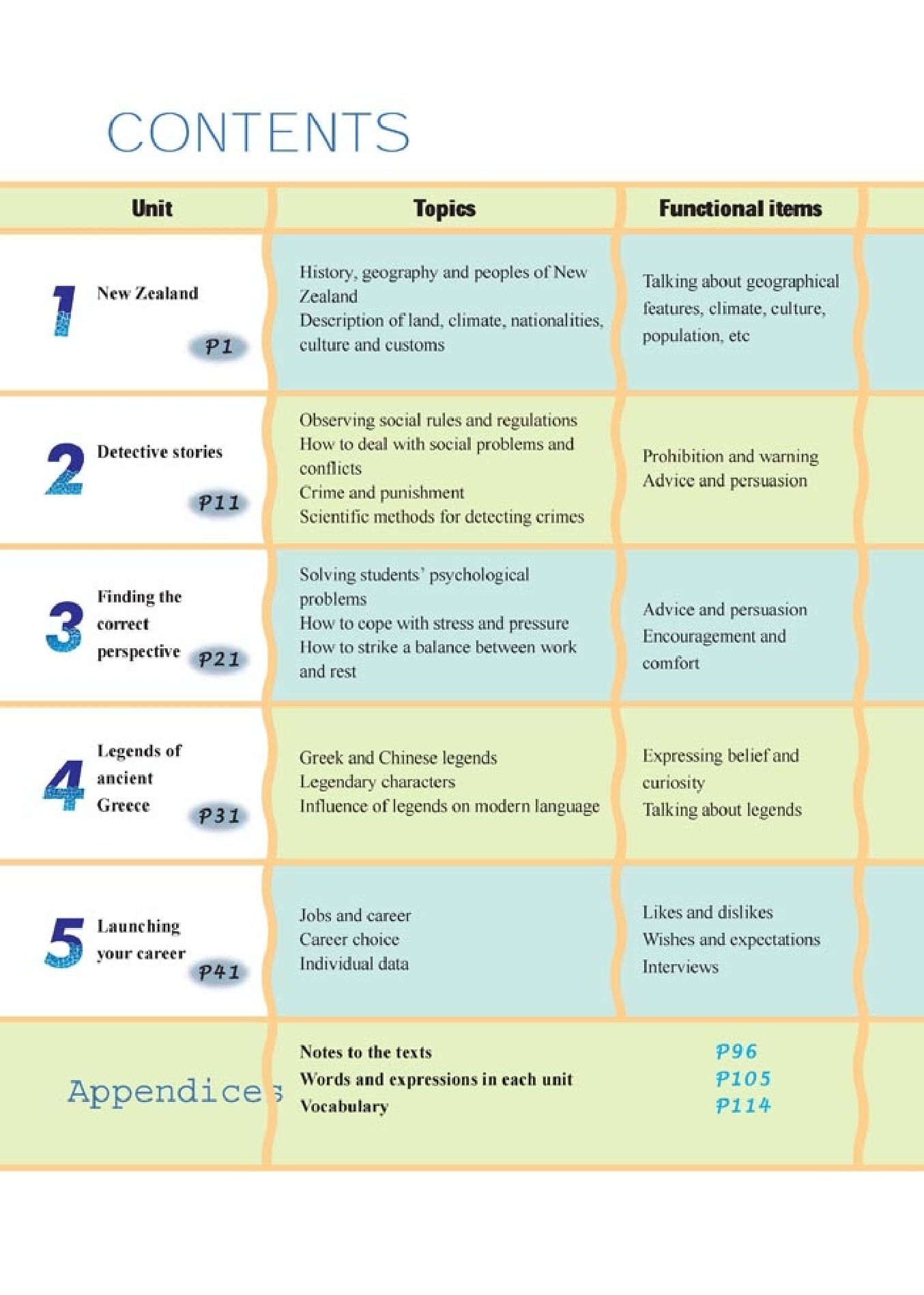 人教版高中英语选修11.pdf 第3页