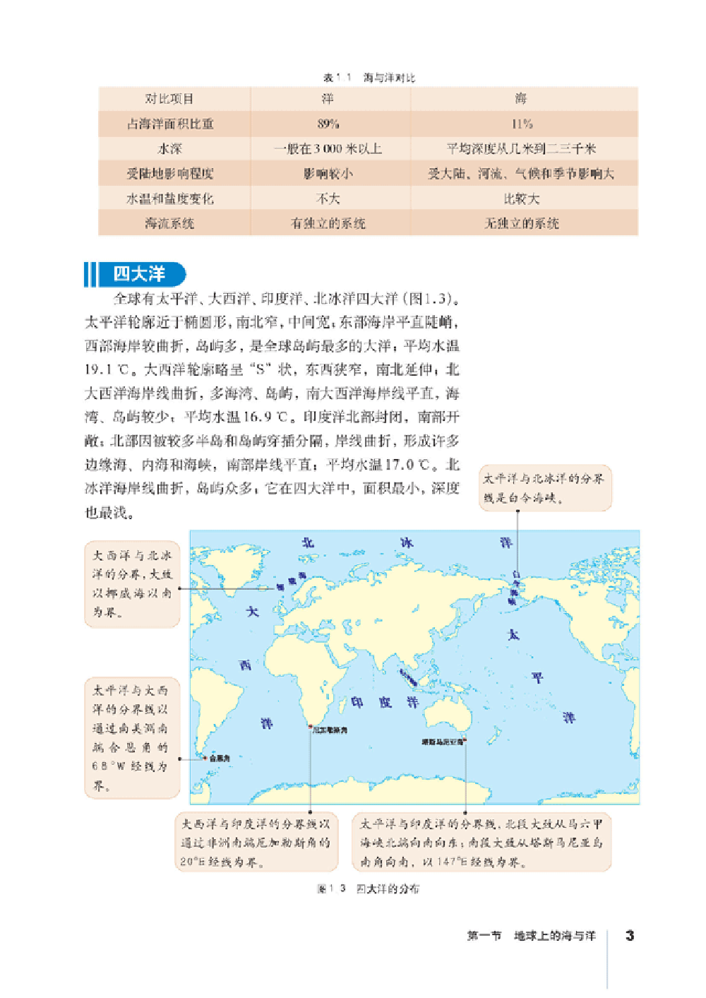 人教版高中地理选修2-海洋地理.pdf 第4页