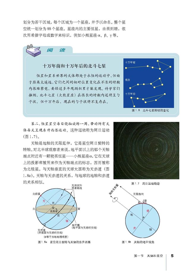 人教版高中地理选修1-宇宙与地球.pdf 第5页