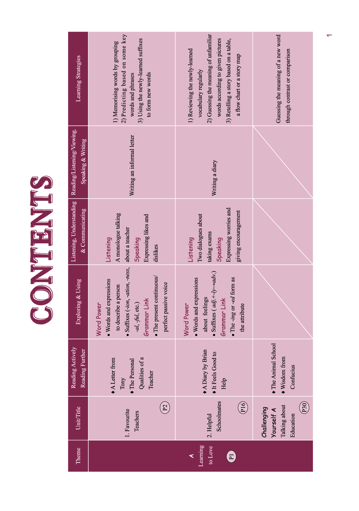 重大版英语必修第二册【高清教材】.pdf 第6页