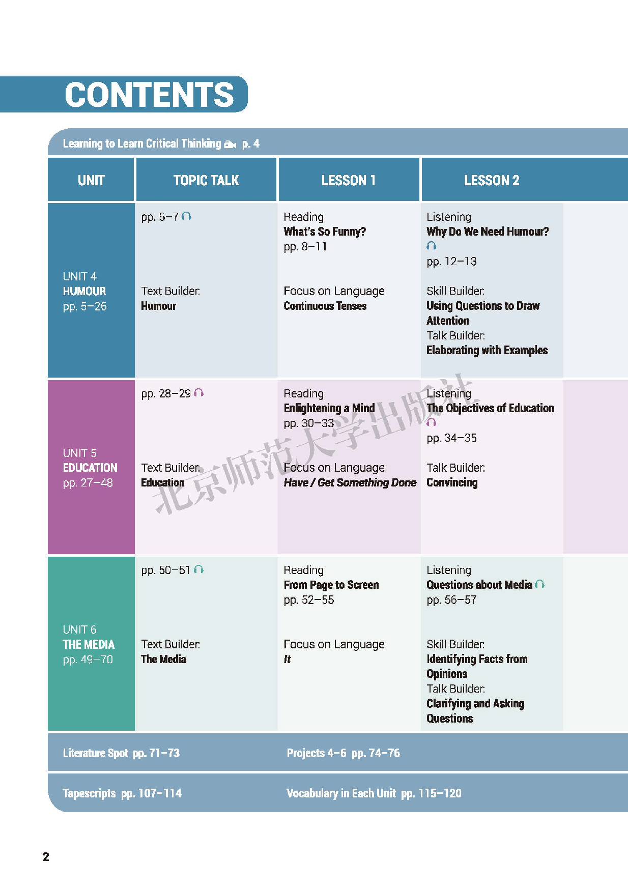 北师大英语选修第二册【高清教材】.pdf 第5页