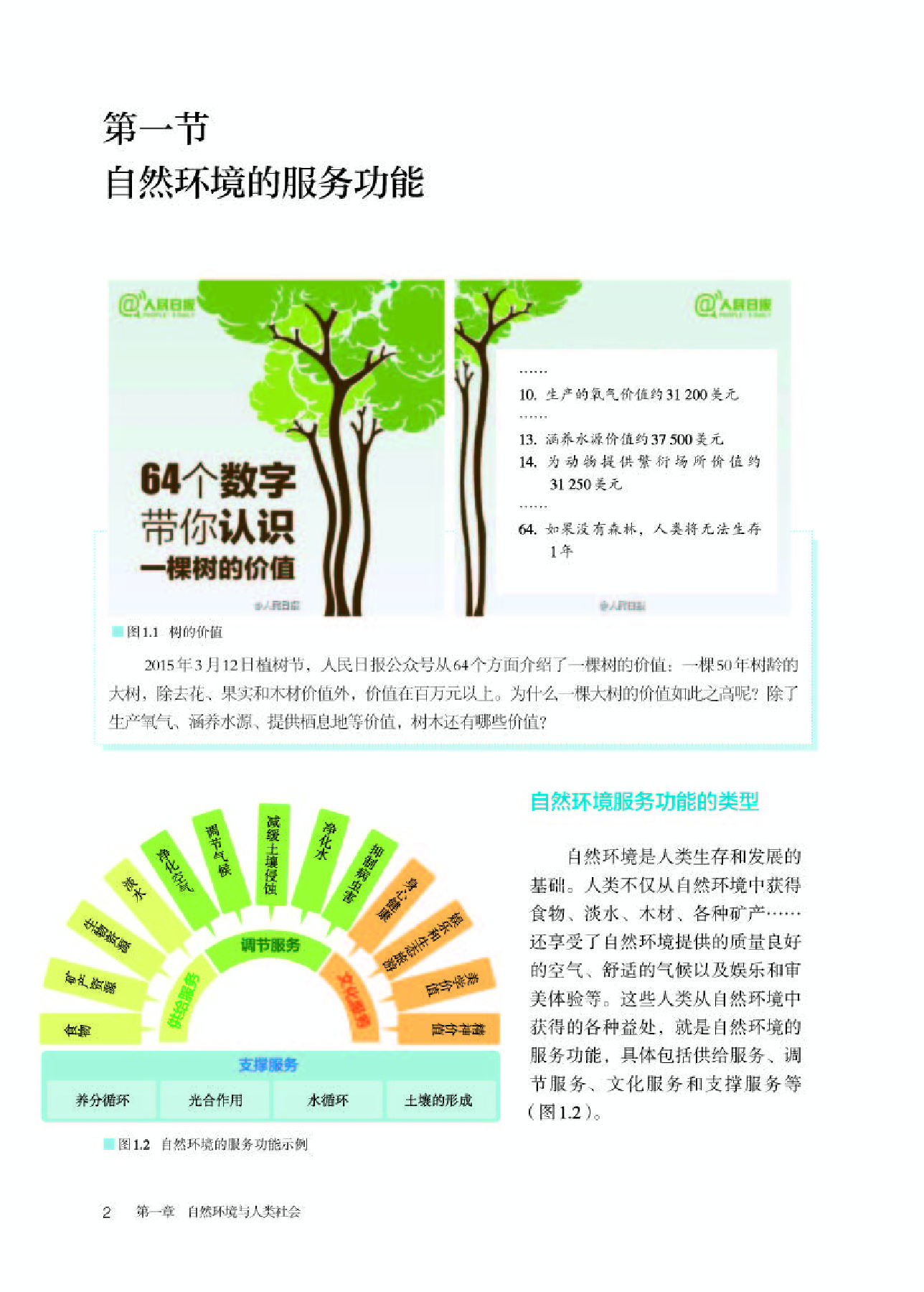 人教版地理选修第三册【高清教材】.pdf 第6页