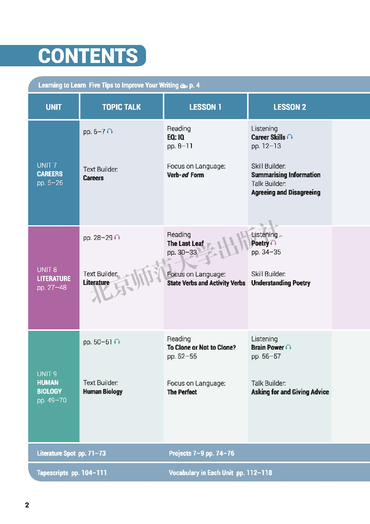 北师大英语选修第三册【高清教材】.pdf 第5页