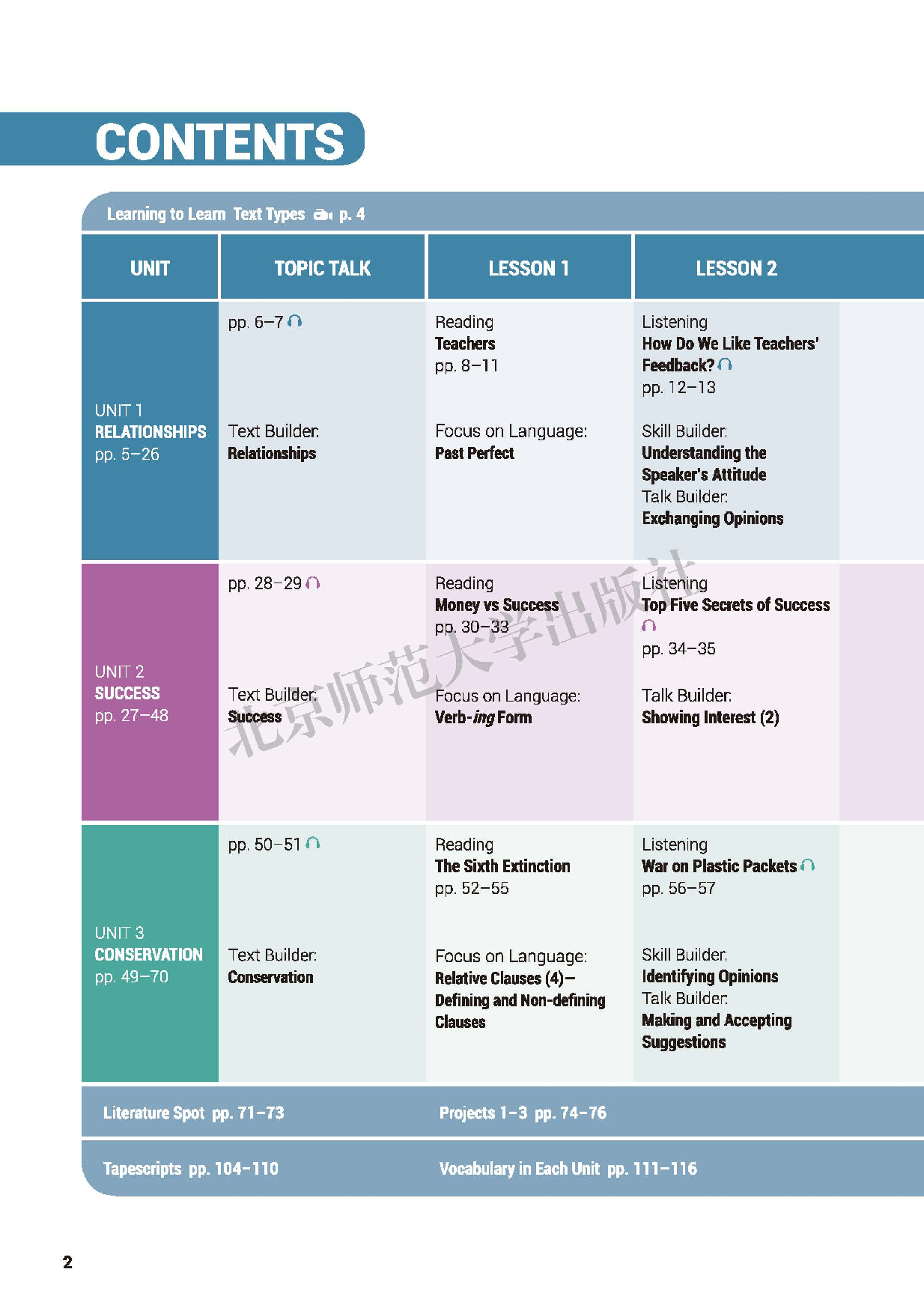 北师大英语选修第一册【高清教材】.pdf 第5页