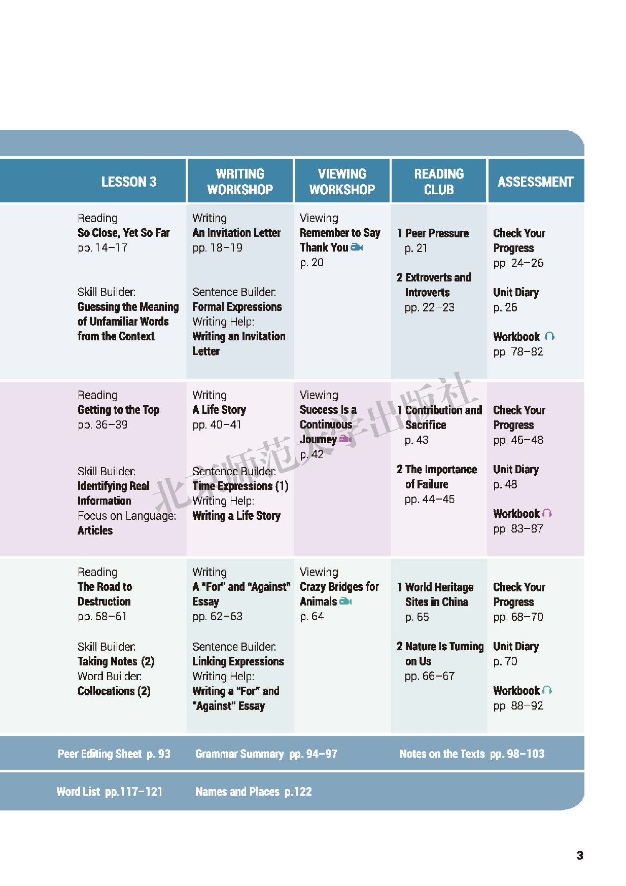北师大英语选修第一册【高清教材】.pdf 第6页