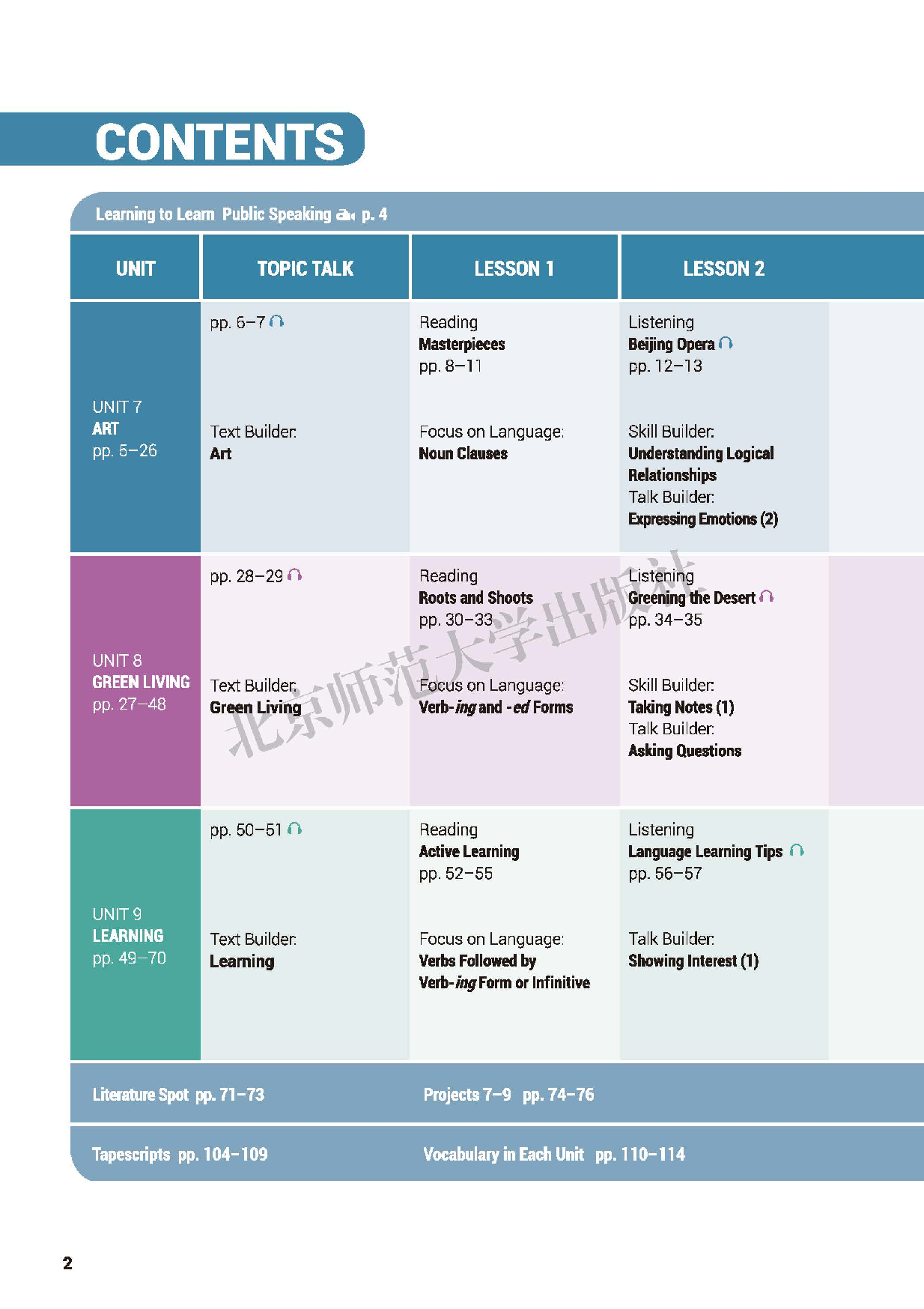 北师大英语必修第三册【高清教材】.pdf 第5页