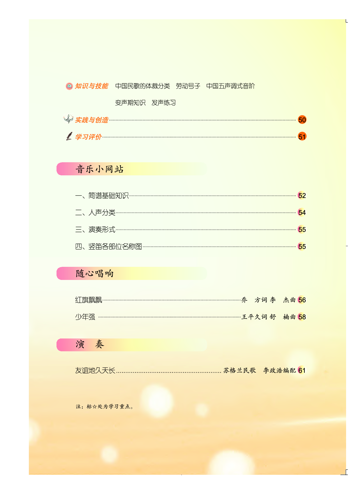 人音版7年级音乐上册【高清教材】简谱.pdf 第6页