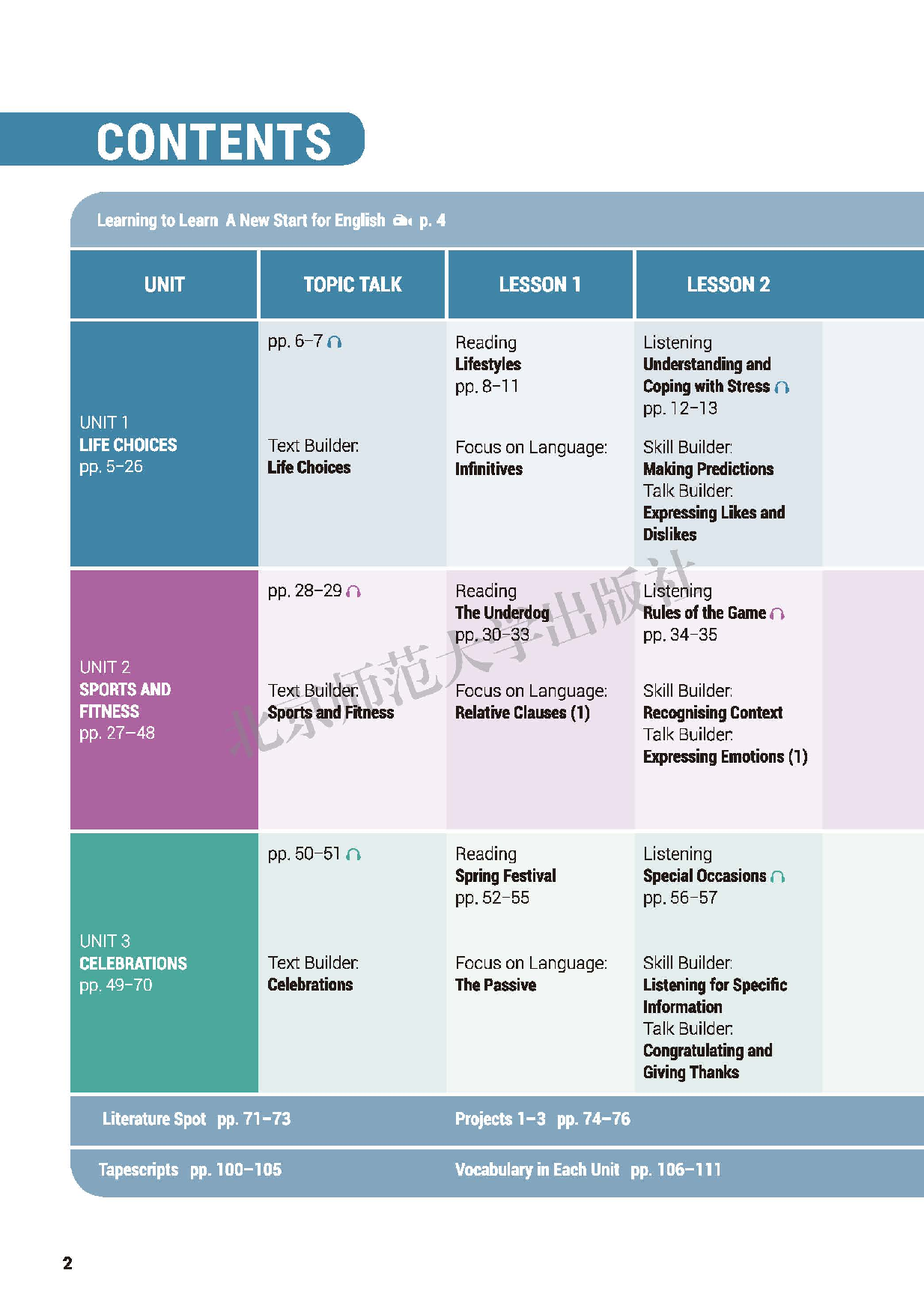 北师大英语必修第一册【高清教材】.pdf 第5页