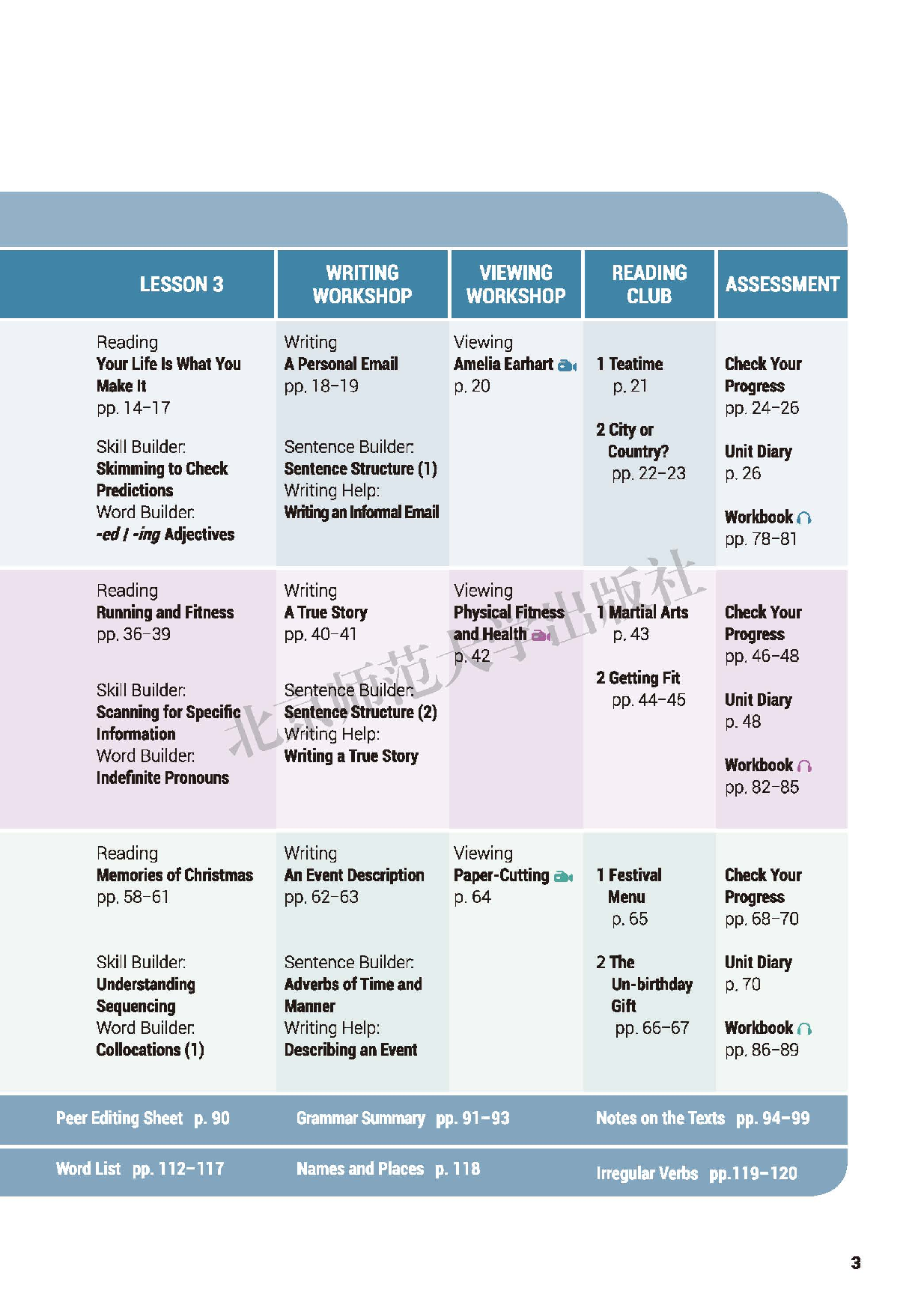 北师大英语必修第一册【高清教材】.pdf 第6页