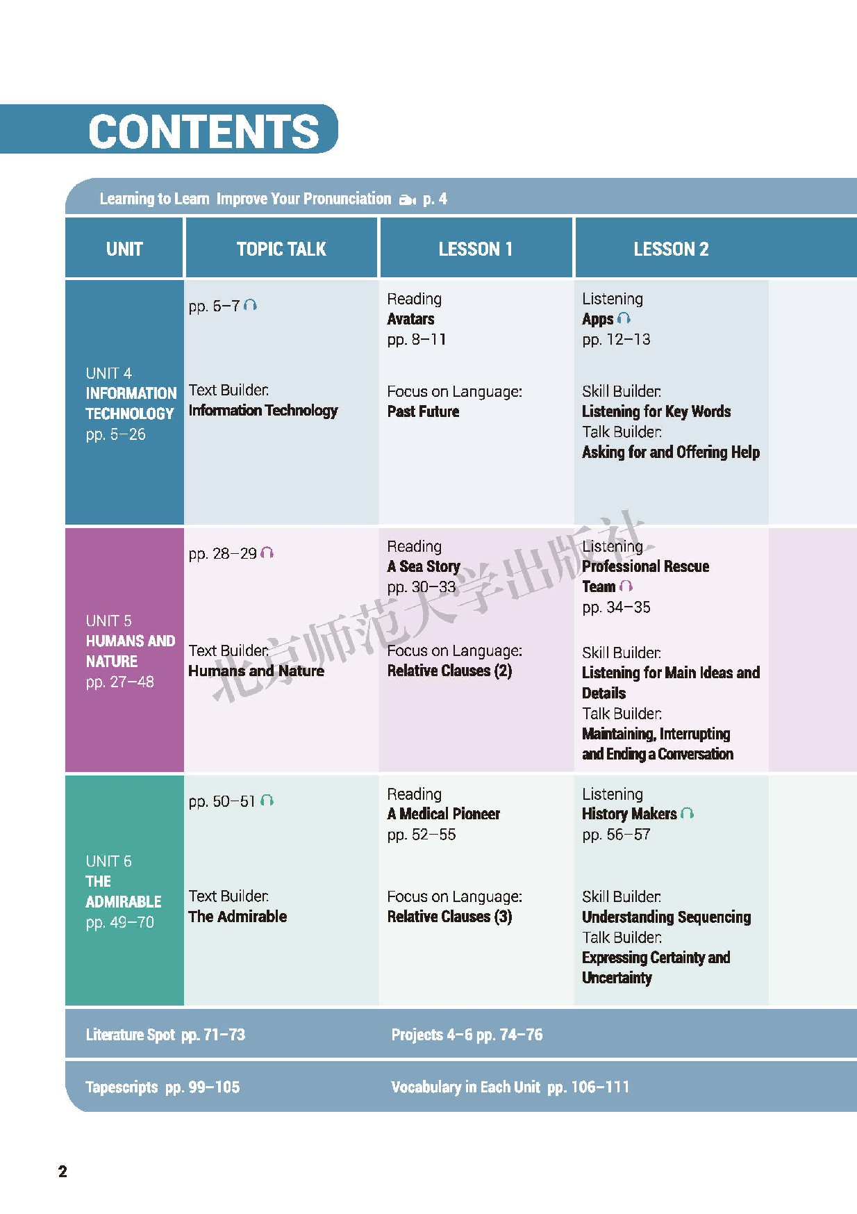 北师大英语必修第二册【高清教材】.pdf 第5页