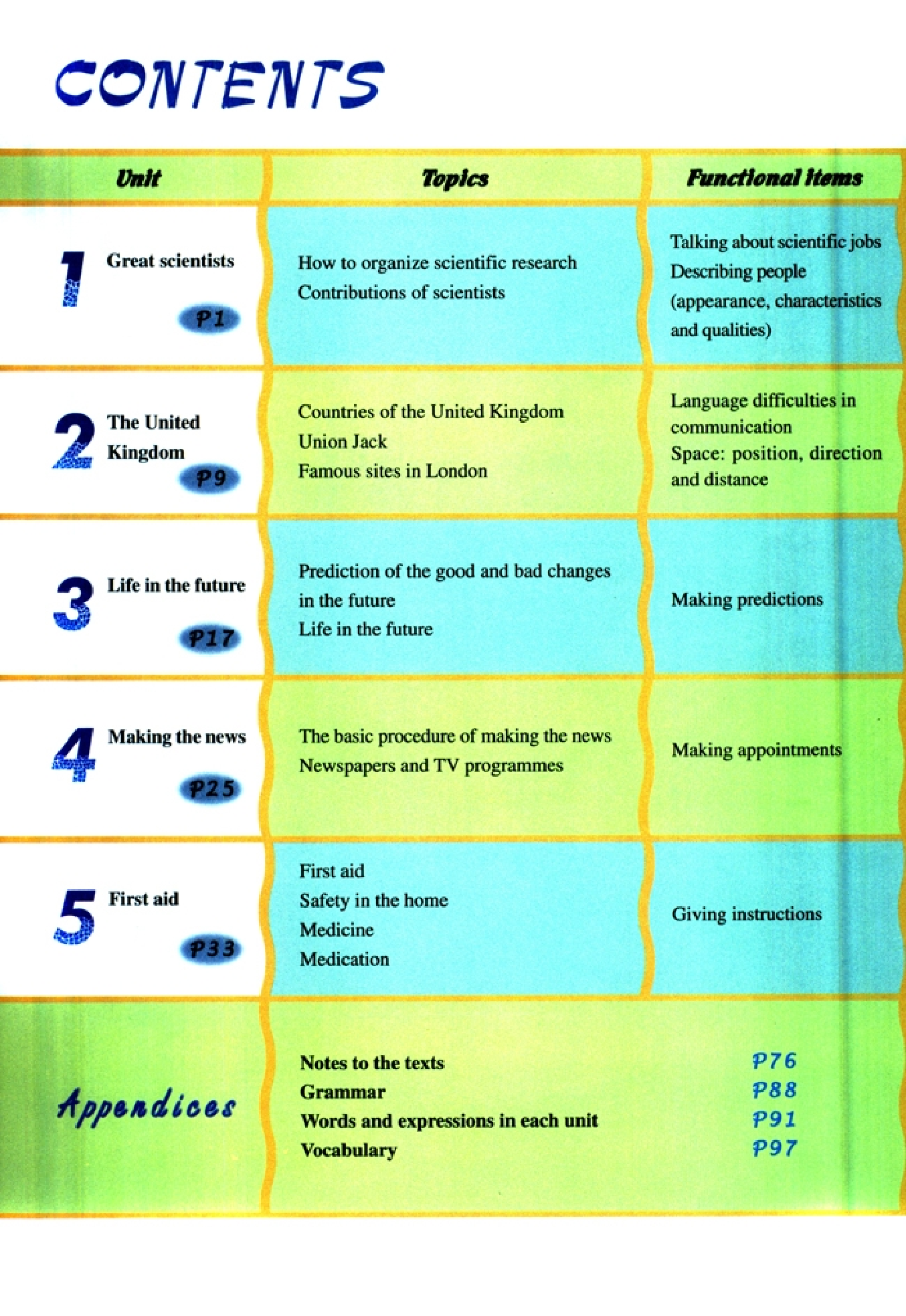 人教版高中英语必修5.pdf 第5页