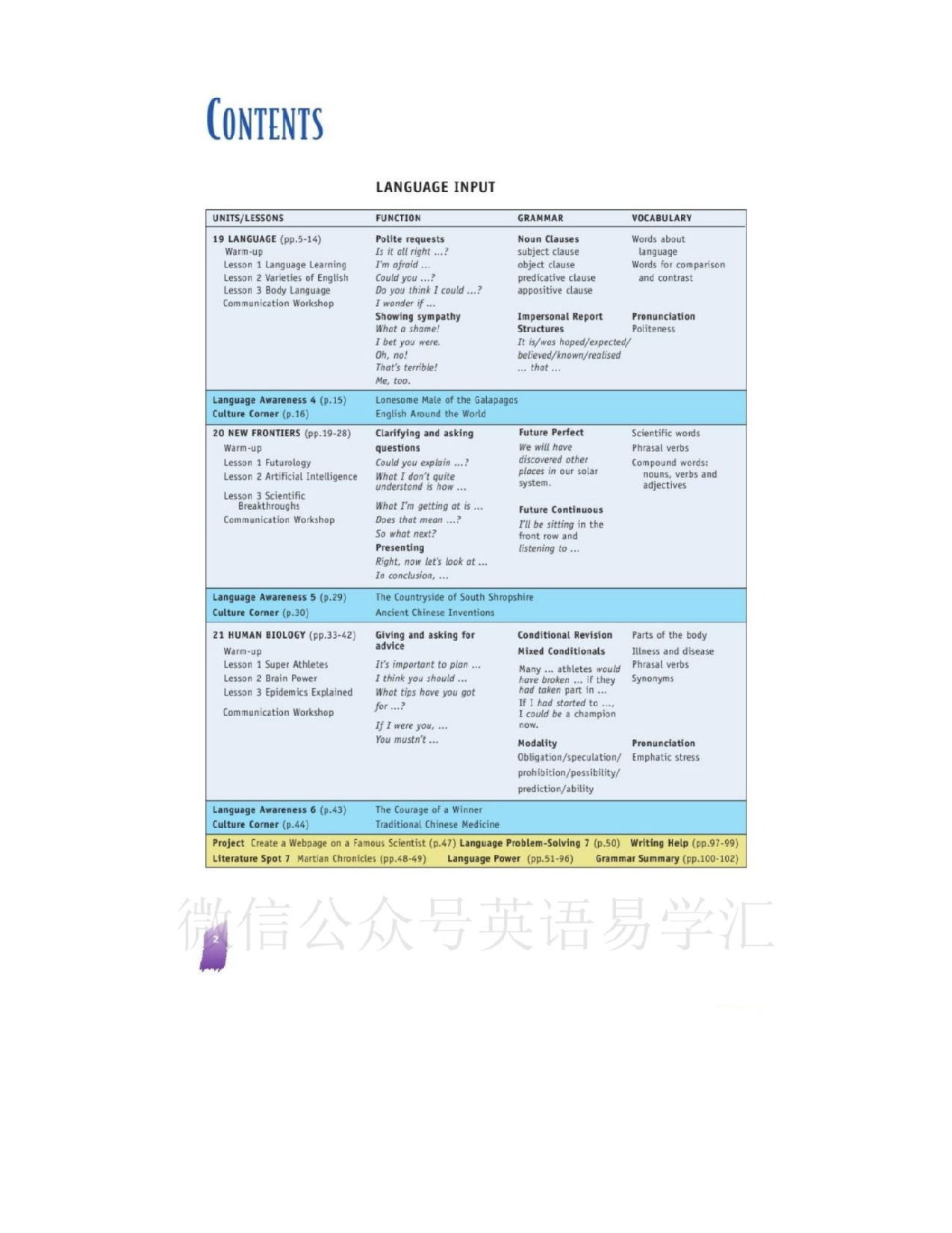 北师大版高中英语选修模块7电子课本.pdf 第2页