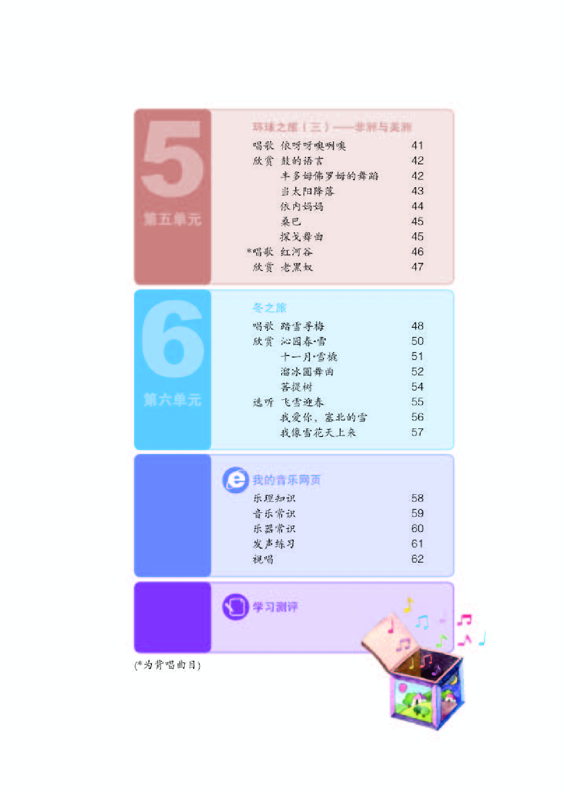 人教版8年级音乐上册【高清教材】简谱.pdf 第5页