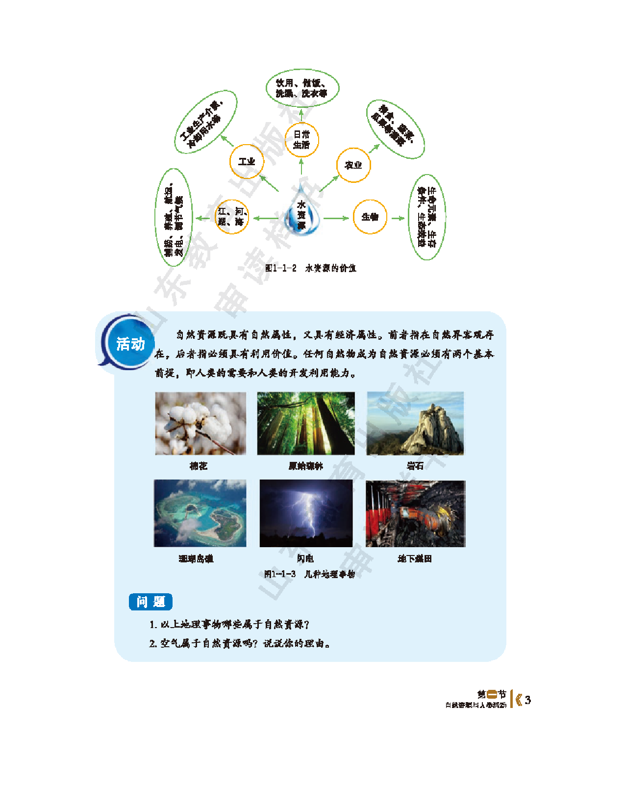 2020新鲁教版高中地理选择性必修三.pdf 第5页