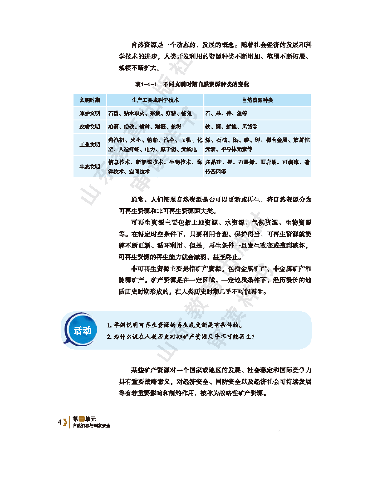 2020新鲁教版高中地理选择性必修三.pdf 第6页