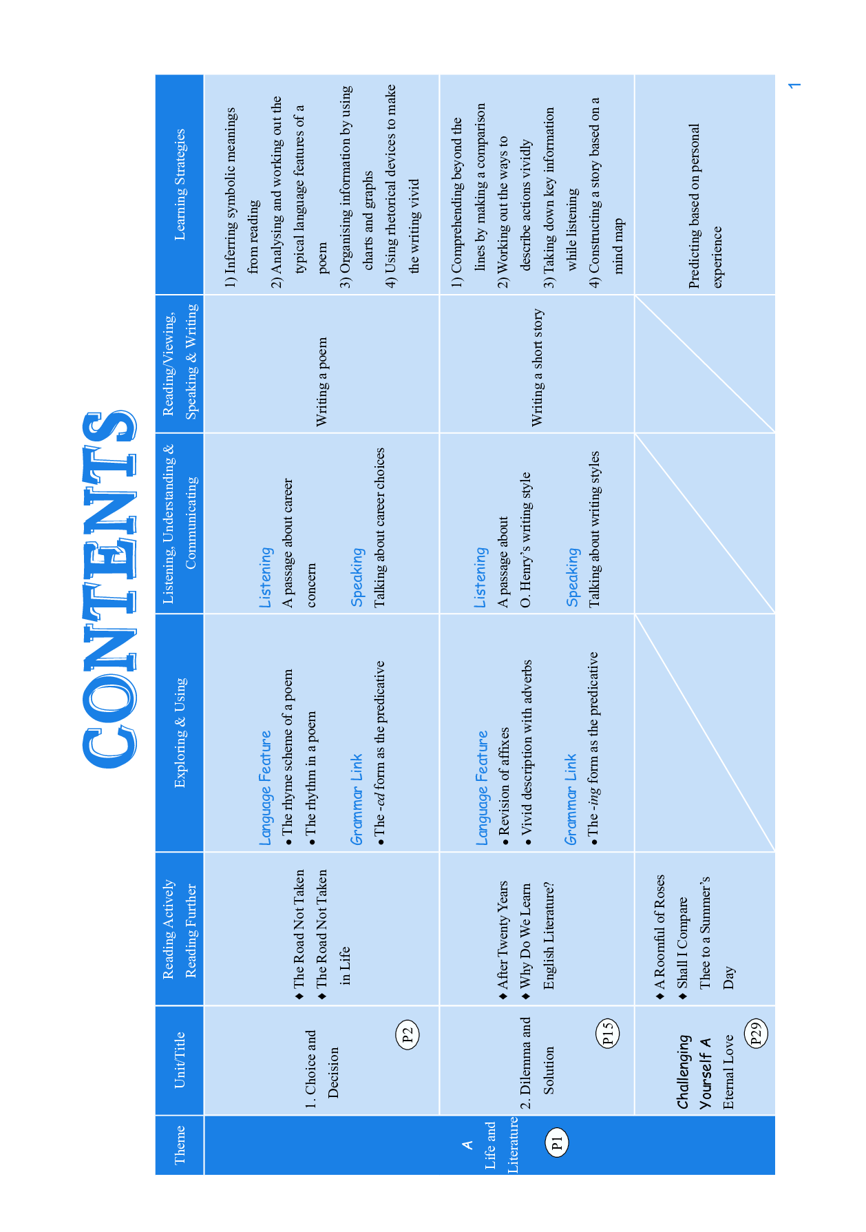 重大版英语选修第三册【高清教材】.pdf 第6页