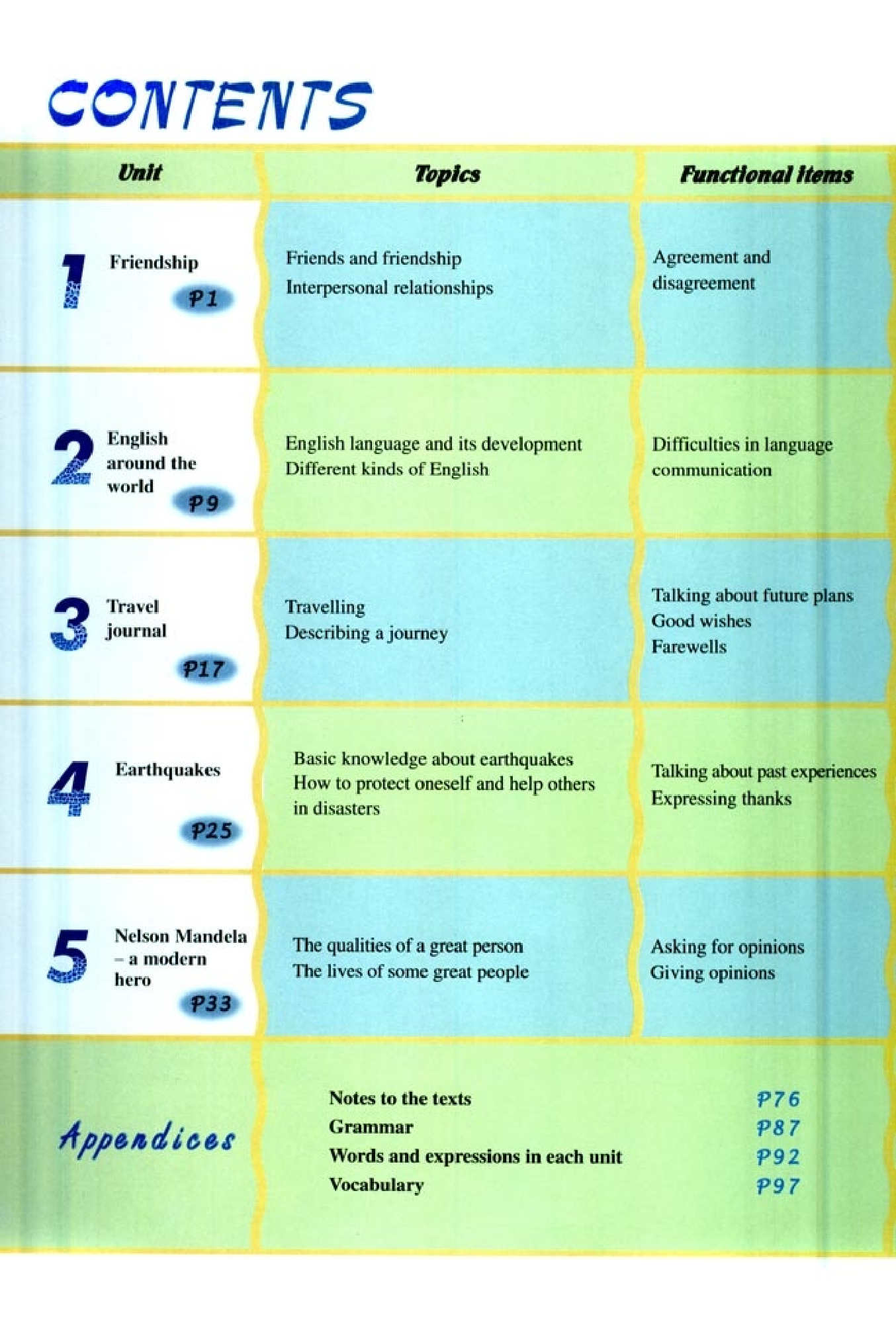 人教版高中英语必修1.pdf 第5页