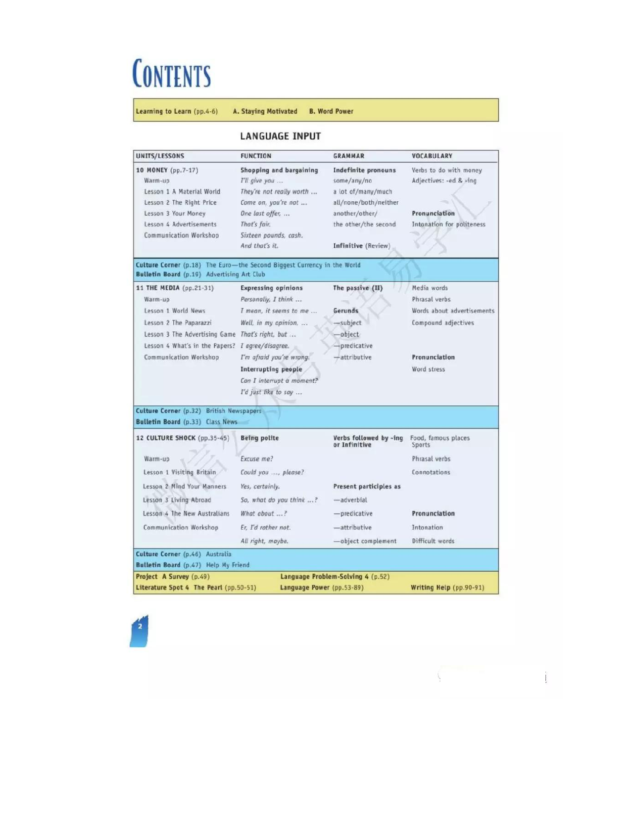 北师大版高中英语必修模块4电子课本.pdf 第2页