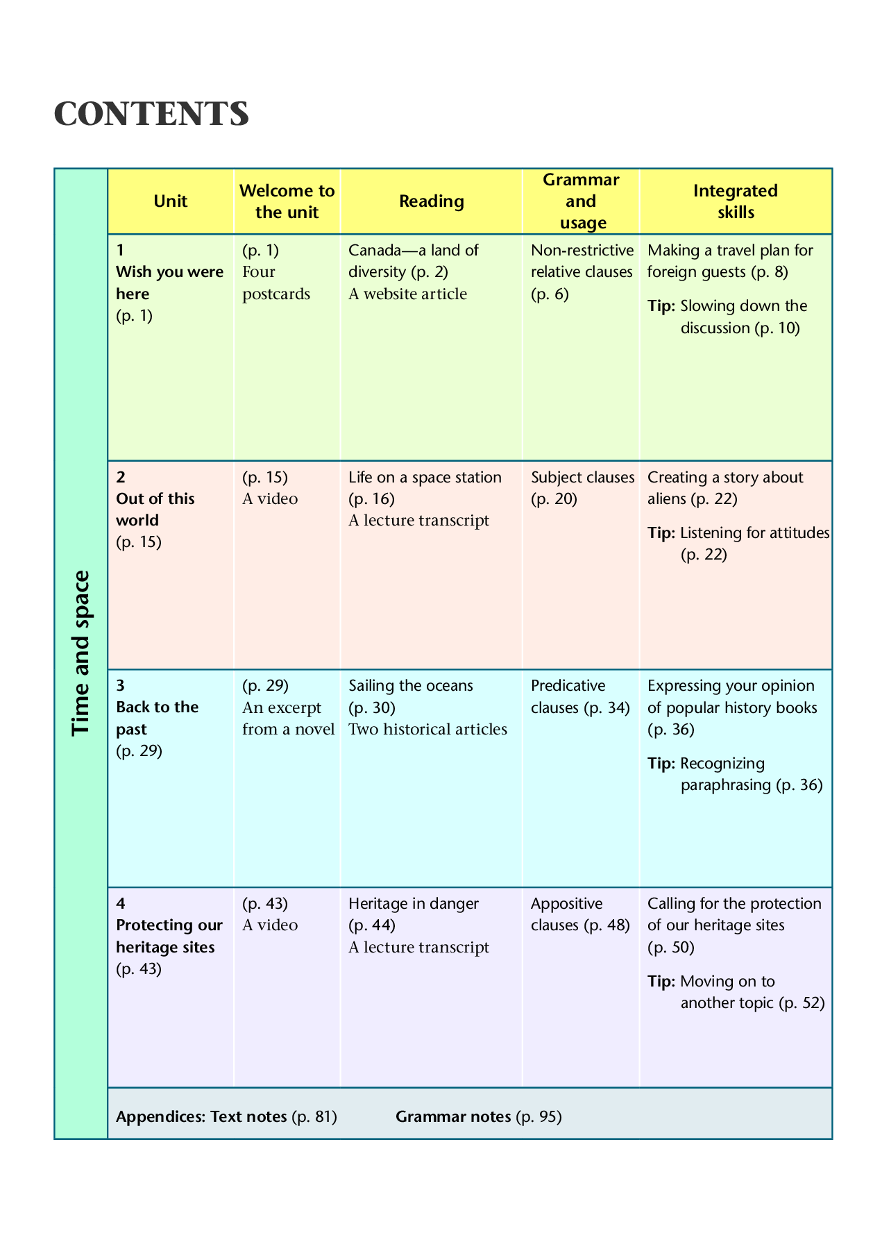 译林版英语选修第三册【高清教材】.pdf 第5页