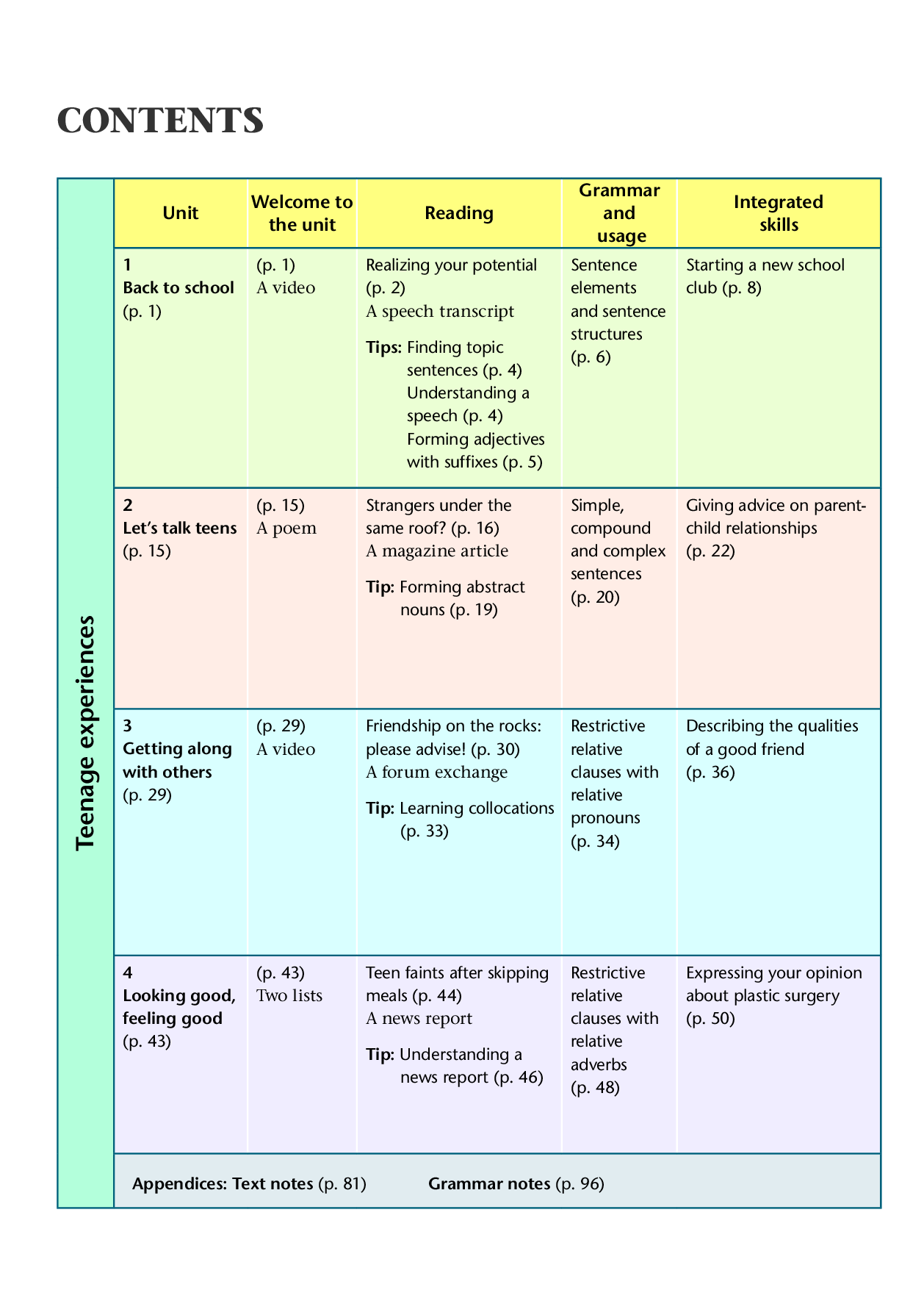 译林版英语必修第一册【高清教材】.pdf 第5页