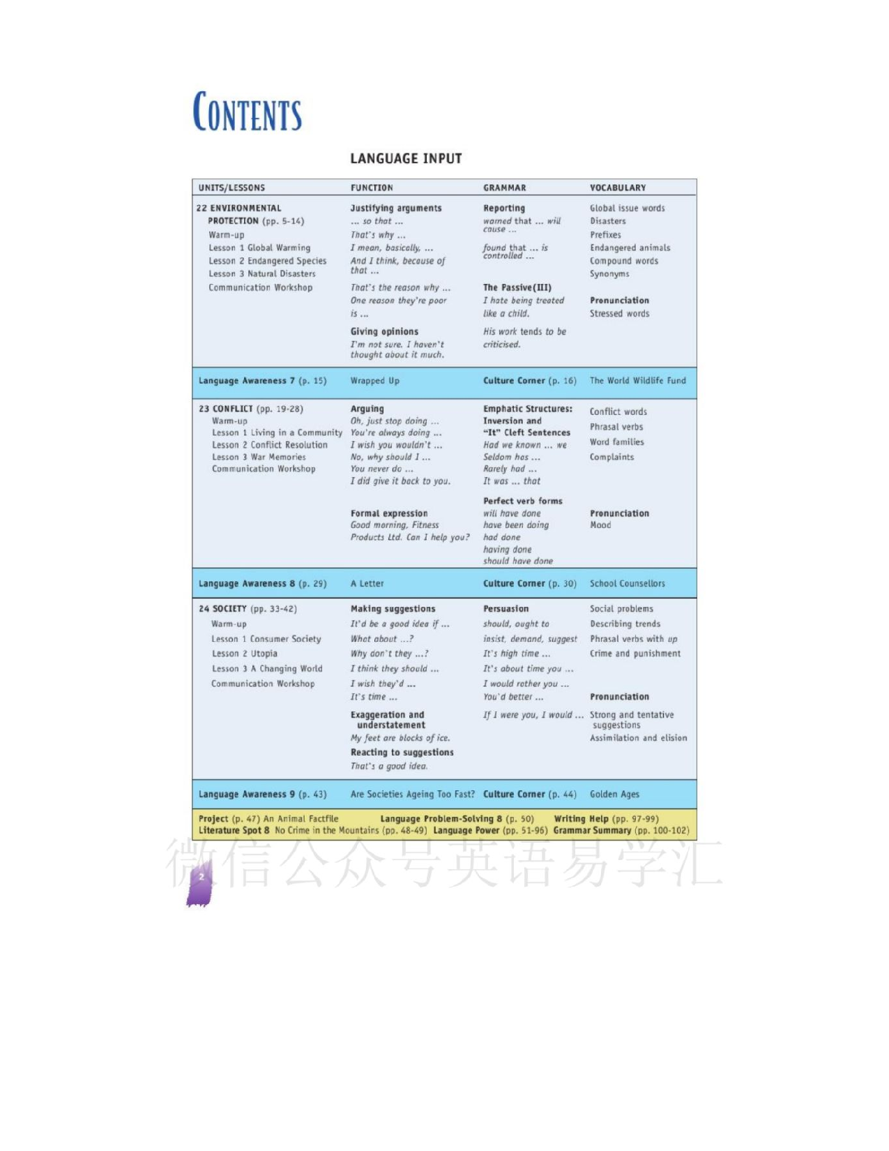 北师大版高中英语选修模块8电子课本.pdf 第2页