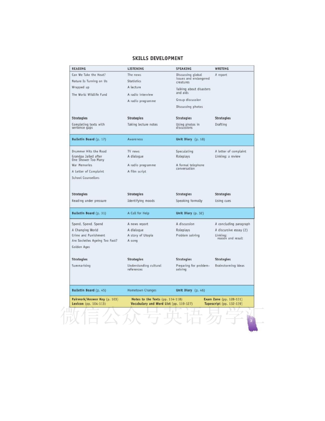 北师大版高中英语选修模块8电子课本.pdf 第3页