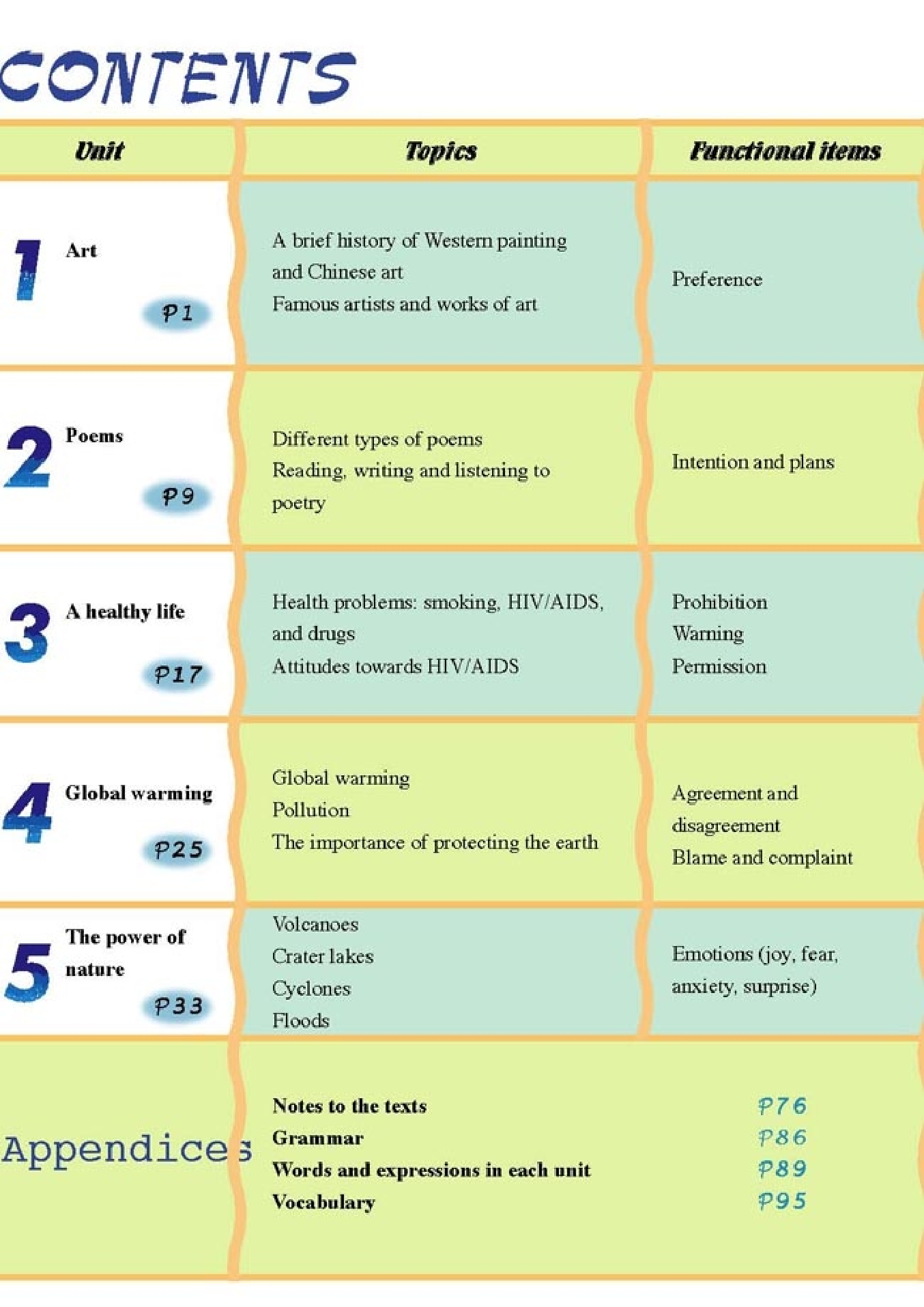 人教版高中英语选修6.pdf 第5页
