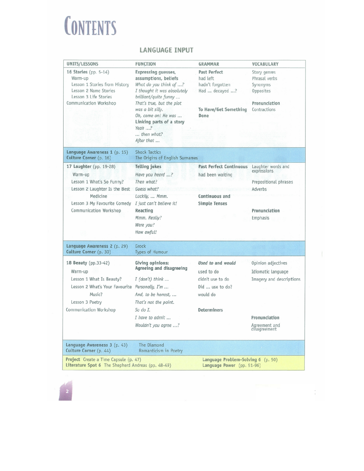 北师大版高中英语选修模块6电子课本.pdf 第2页