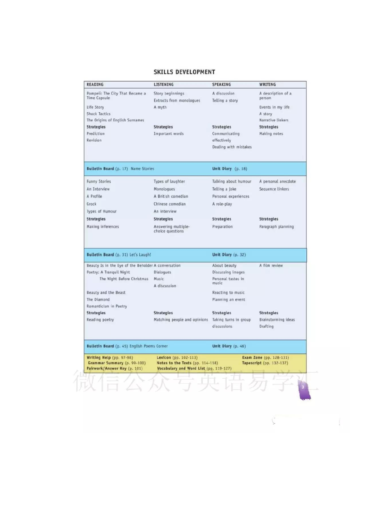 北师大版高中英语选修模块6电子课本.pdf 第3页