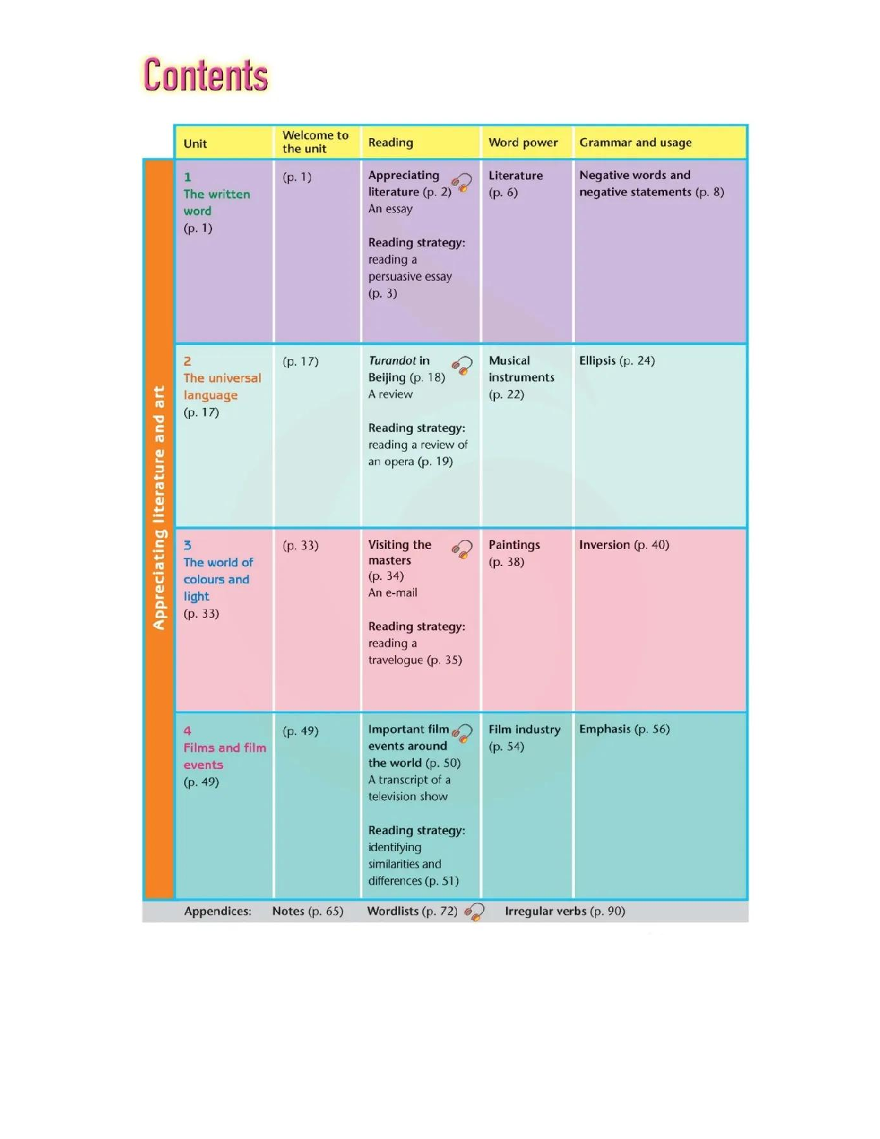 苏教牛津译林版高中英语模块8电子课本.pdf 第5页