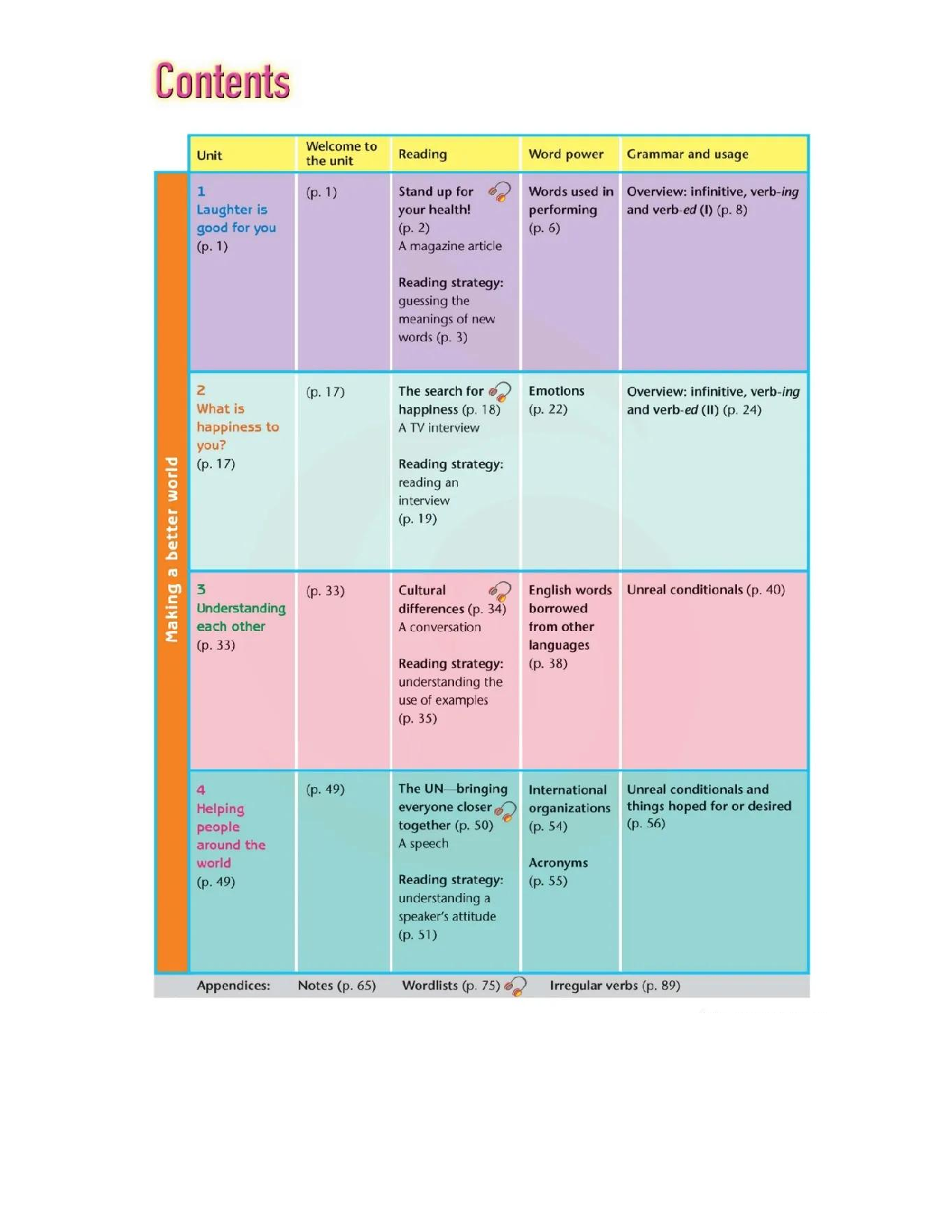 苏教牛津译林版高中英语模块6电子课本.pdf 第5页