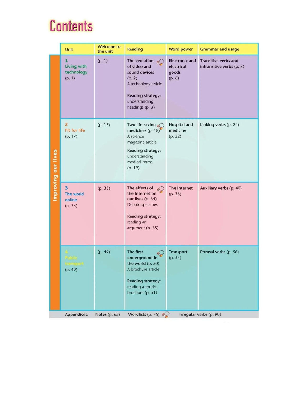 苏教牛津译林版高中英语模块7电子课本.pdf 第5页
