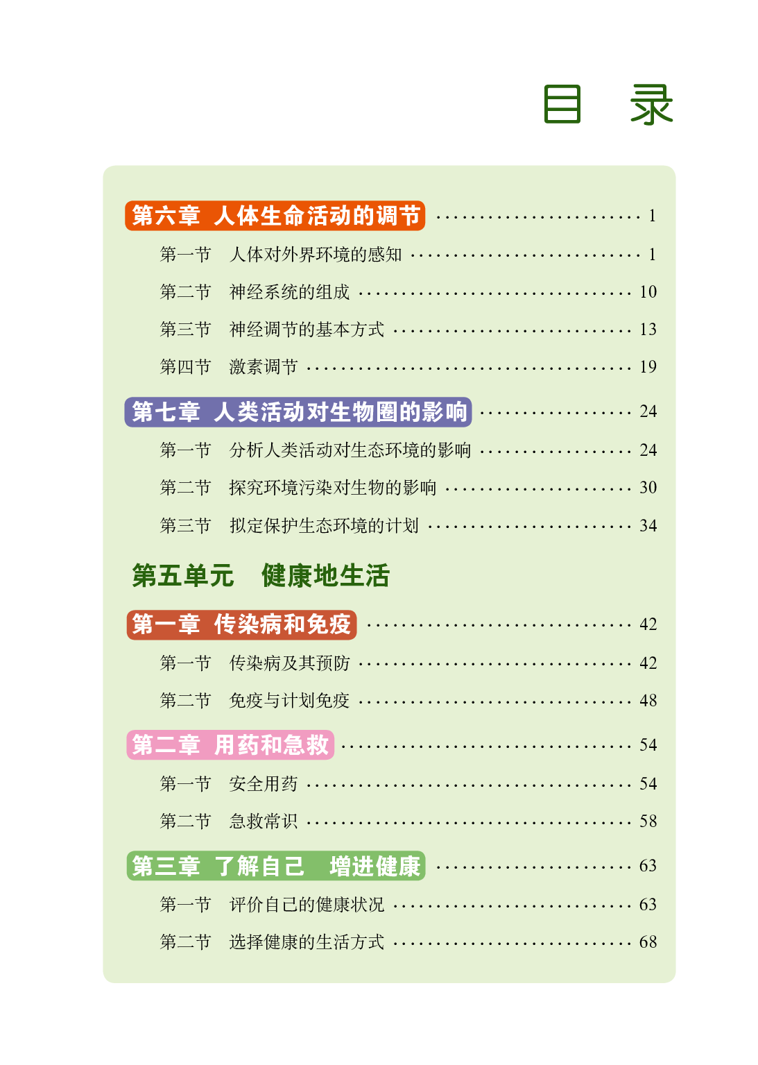 鲁教版7年级生物下册【高清教材】.pdf 第4页