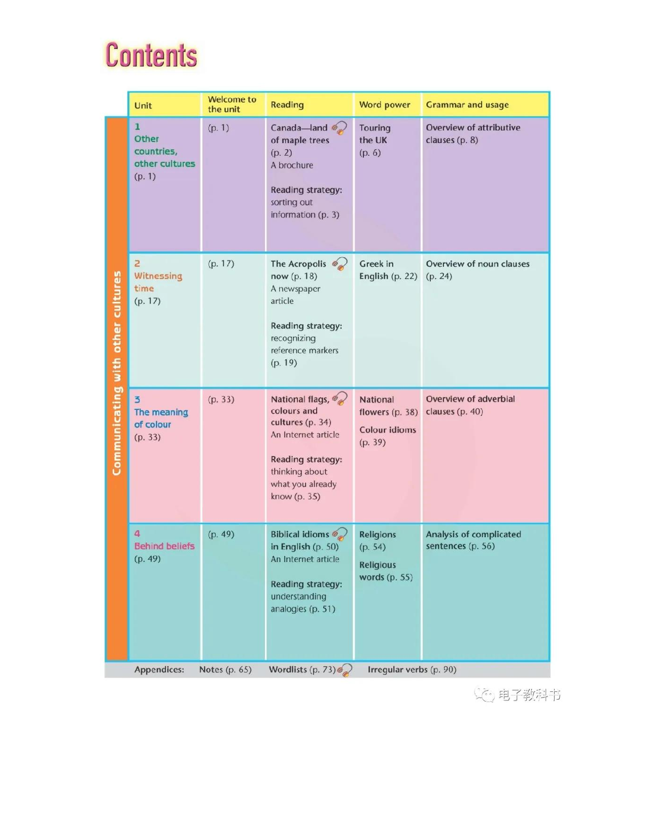 苏教牛津译林版高中英语模块9电子课本.pdf 第6页