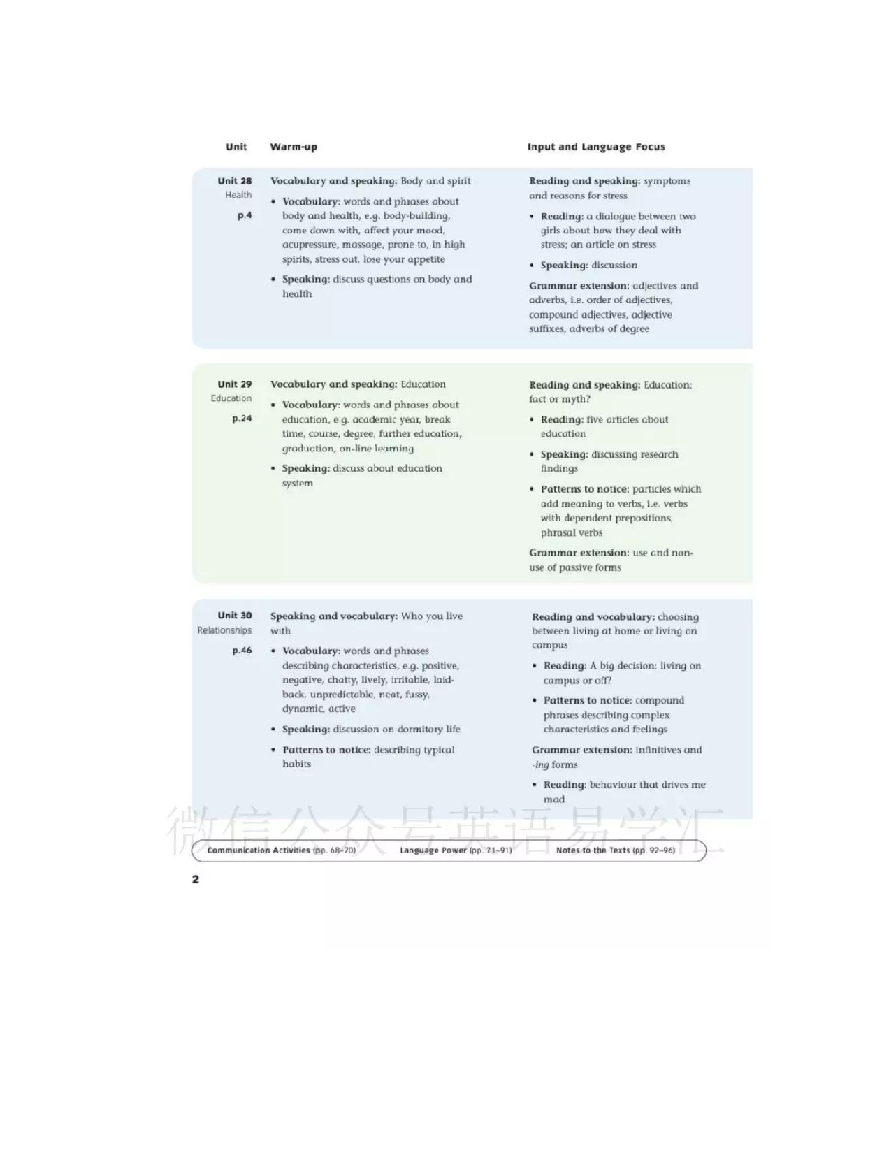 北师大版高中英语选修模块10电子课本.pdf 第2页