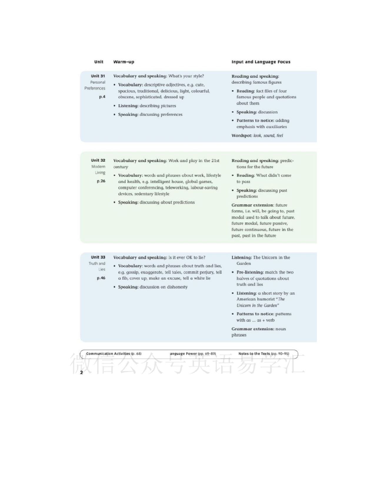 北师大版高中英语选修模块11电子课本.pdf 第3页