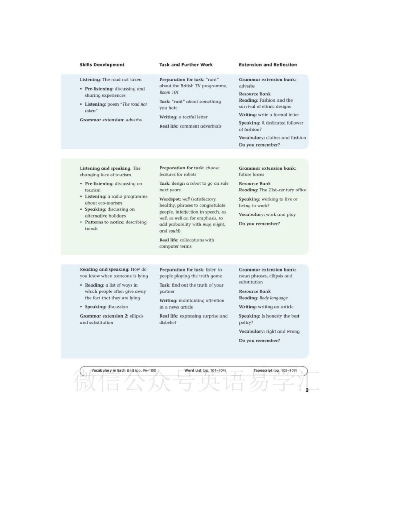 北师大版高中英语选修模块11电子课本.pdf 第4页