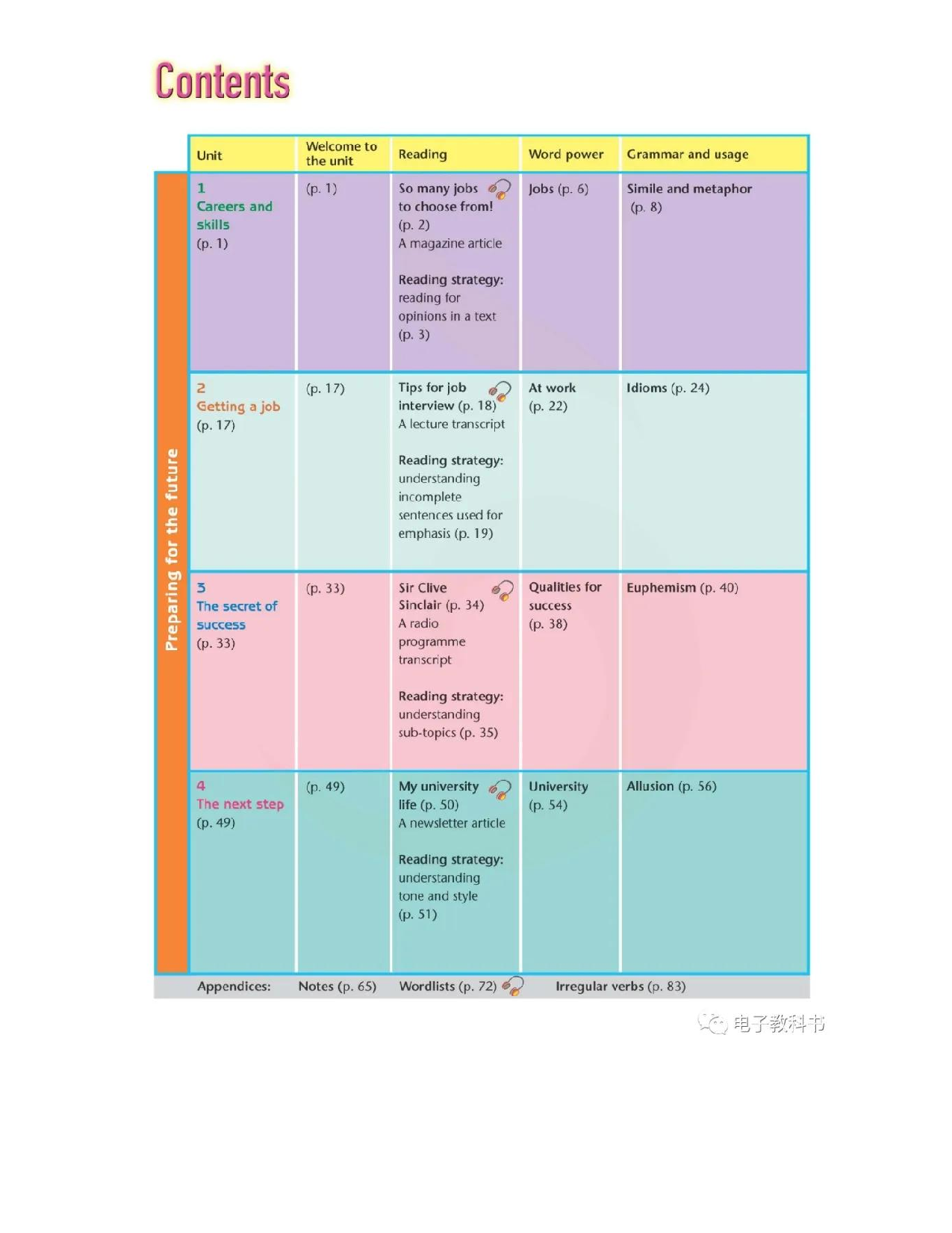 苏教牛津译林版高中英语模块11电子课本.pdf 第6页