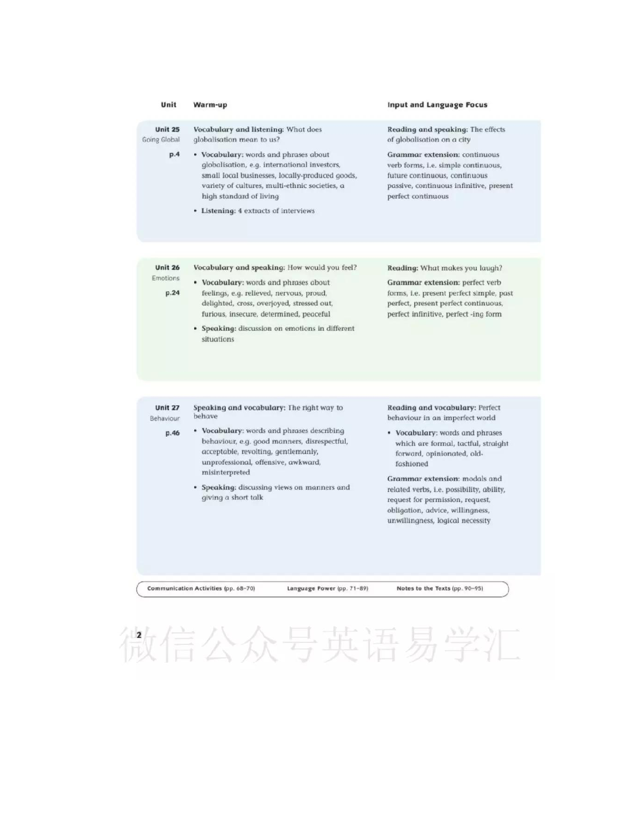 北师大版高中英语选修模块9电子课本.pdf 第2页