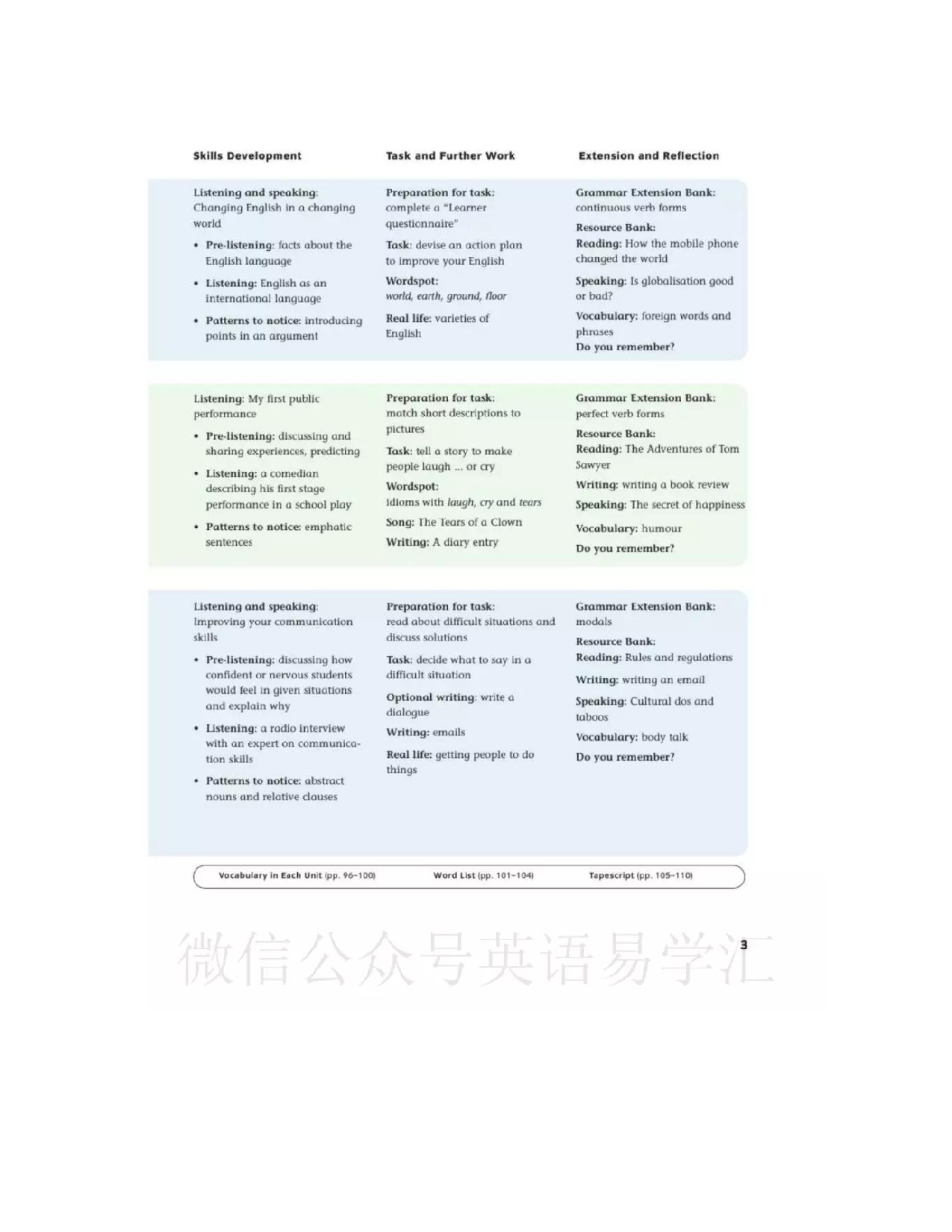 北师大版高中英语选修模块9电子课本.pdf 第3页