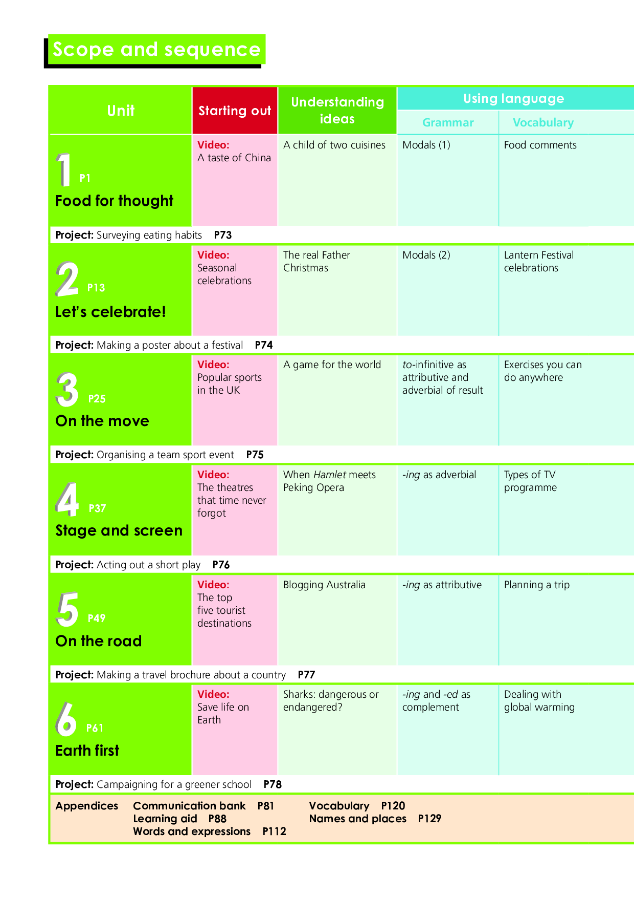 外研版英语必修第二册【高清教材】.pdf 第5页