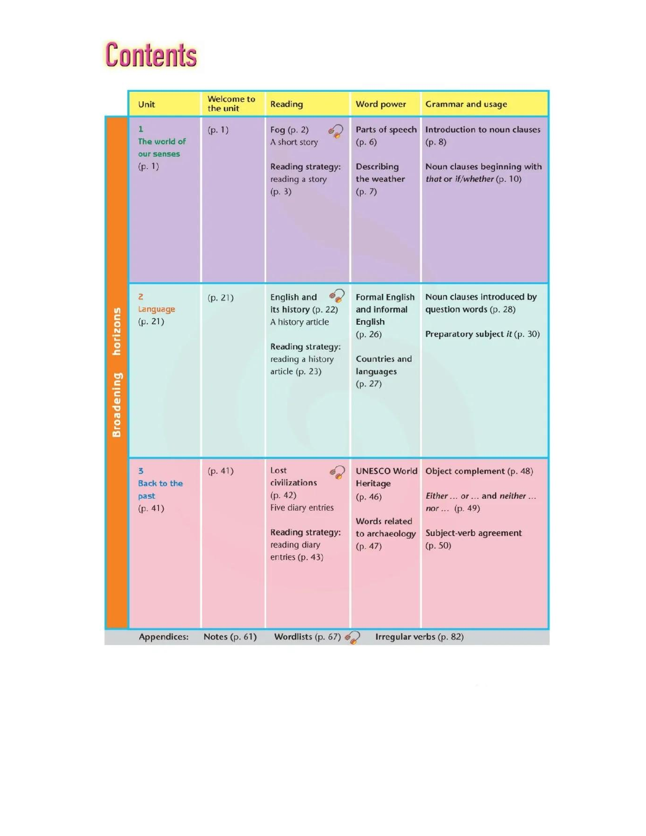 苏教牛津译林版高中英语模块3电子课本.pdf 第5页