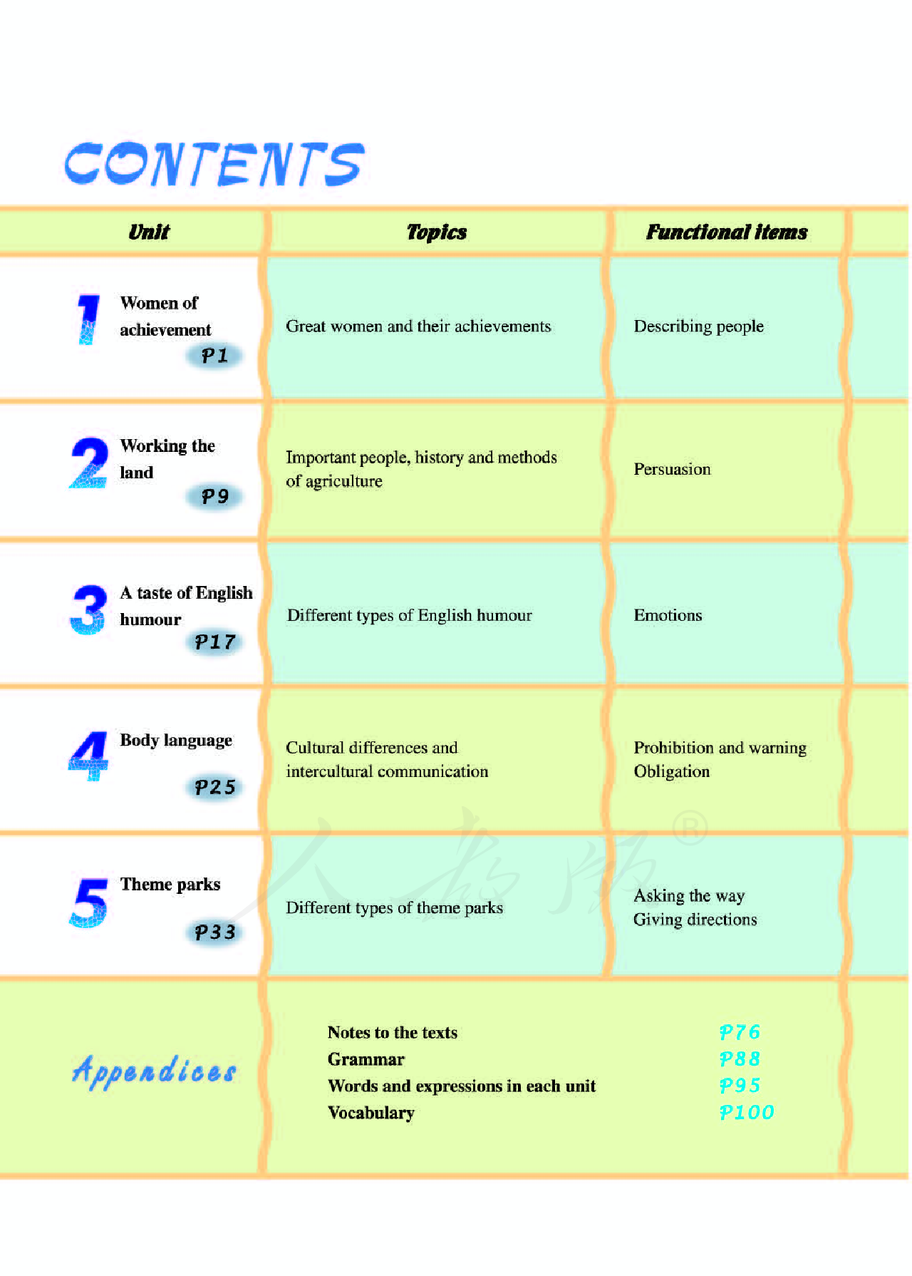 人教版高中英语必修4.pdf 第4页