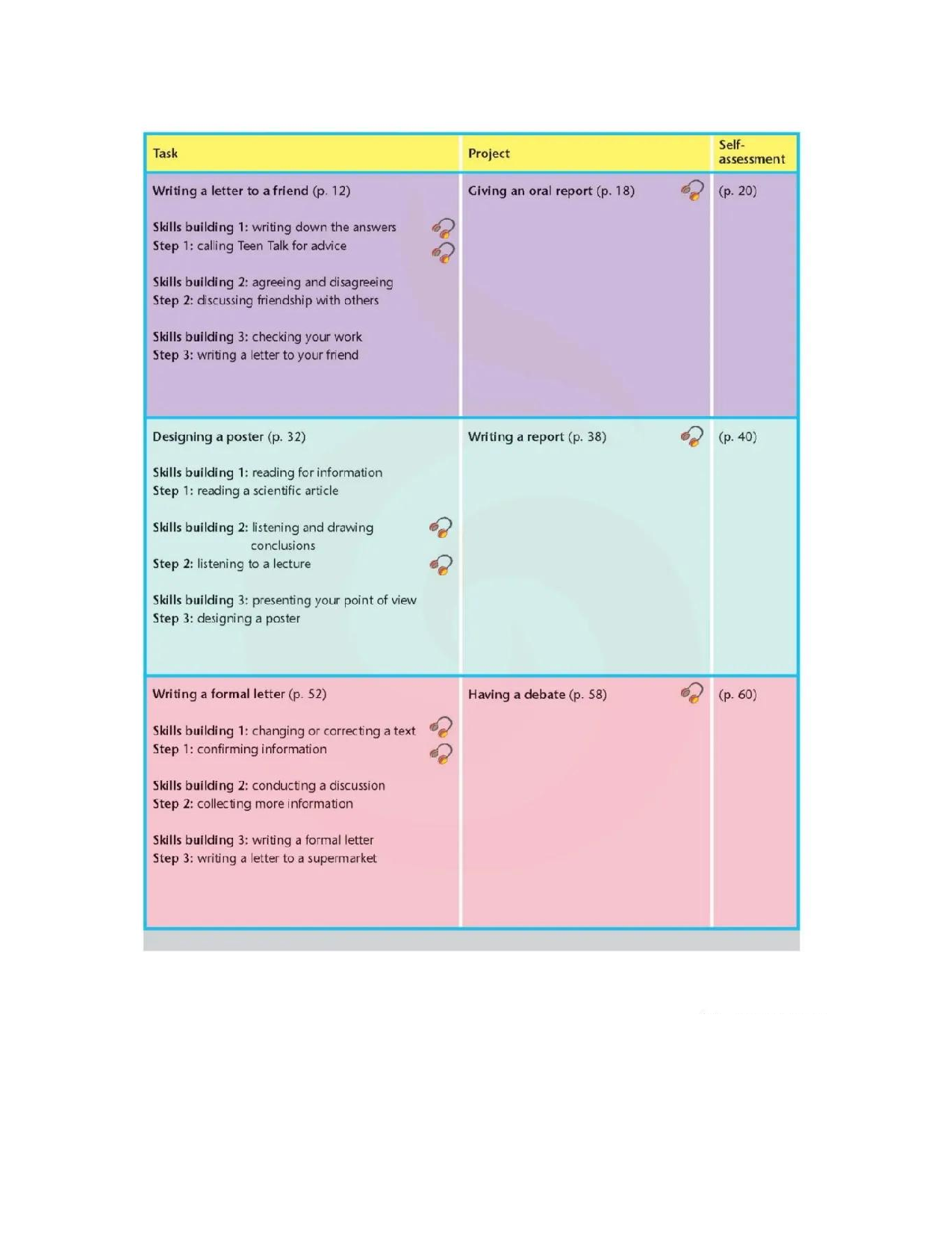 苏教牛津译林版高中英语模块5电子课本.pdf 第6页