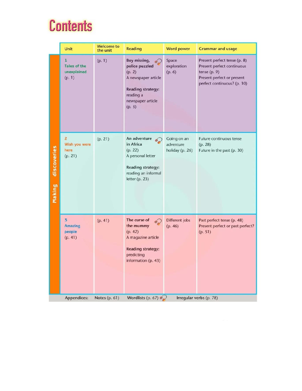 苏教牛津译林版高中英语模块2电子课本.pdf 第5页